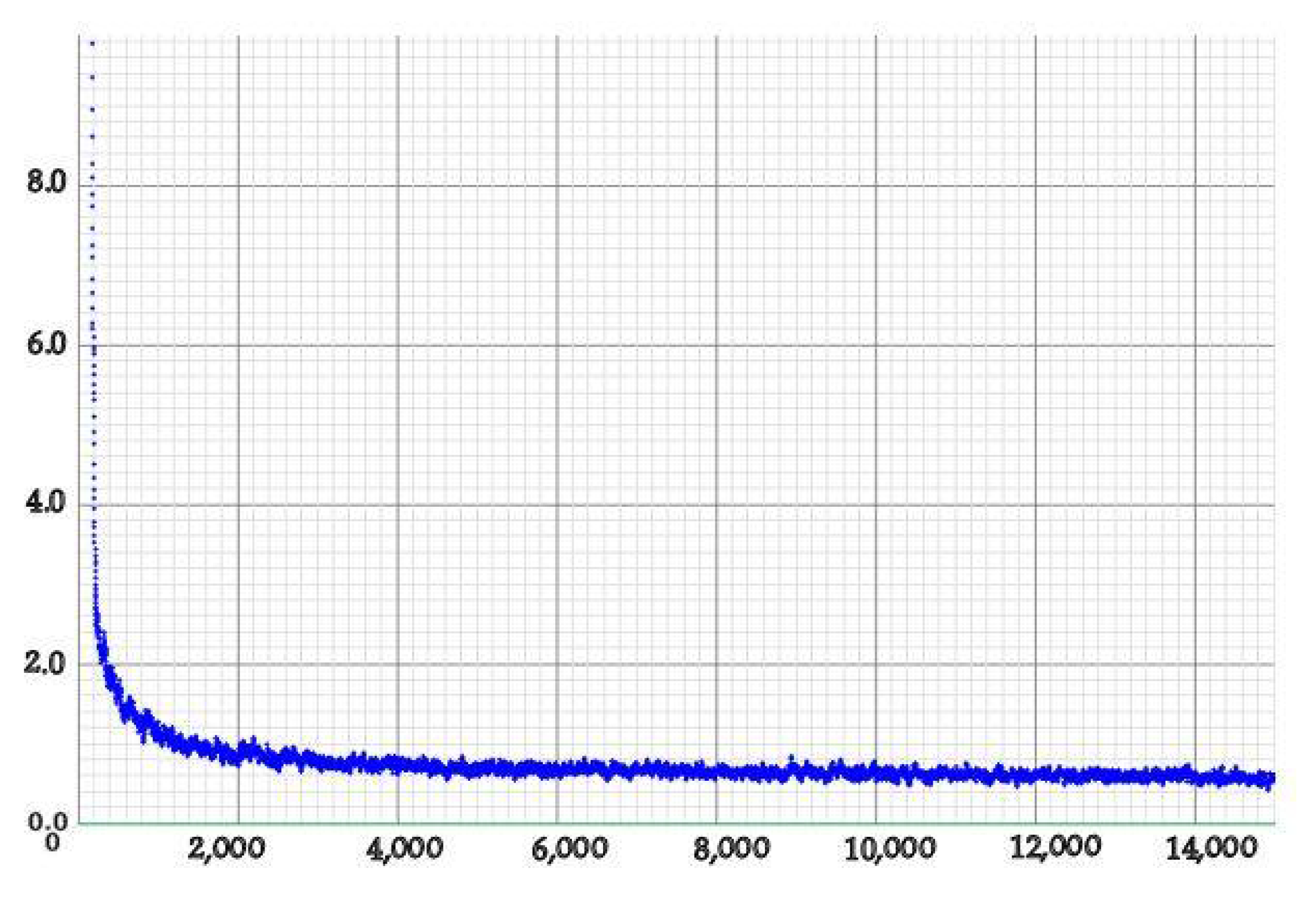 Aerospace 09 00031 g013 Aerospace 09 00031 g013