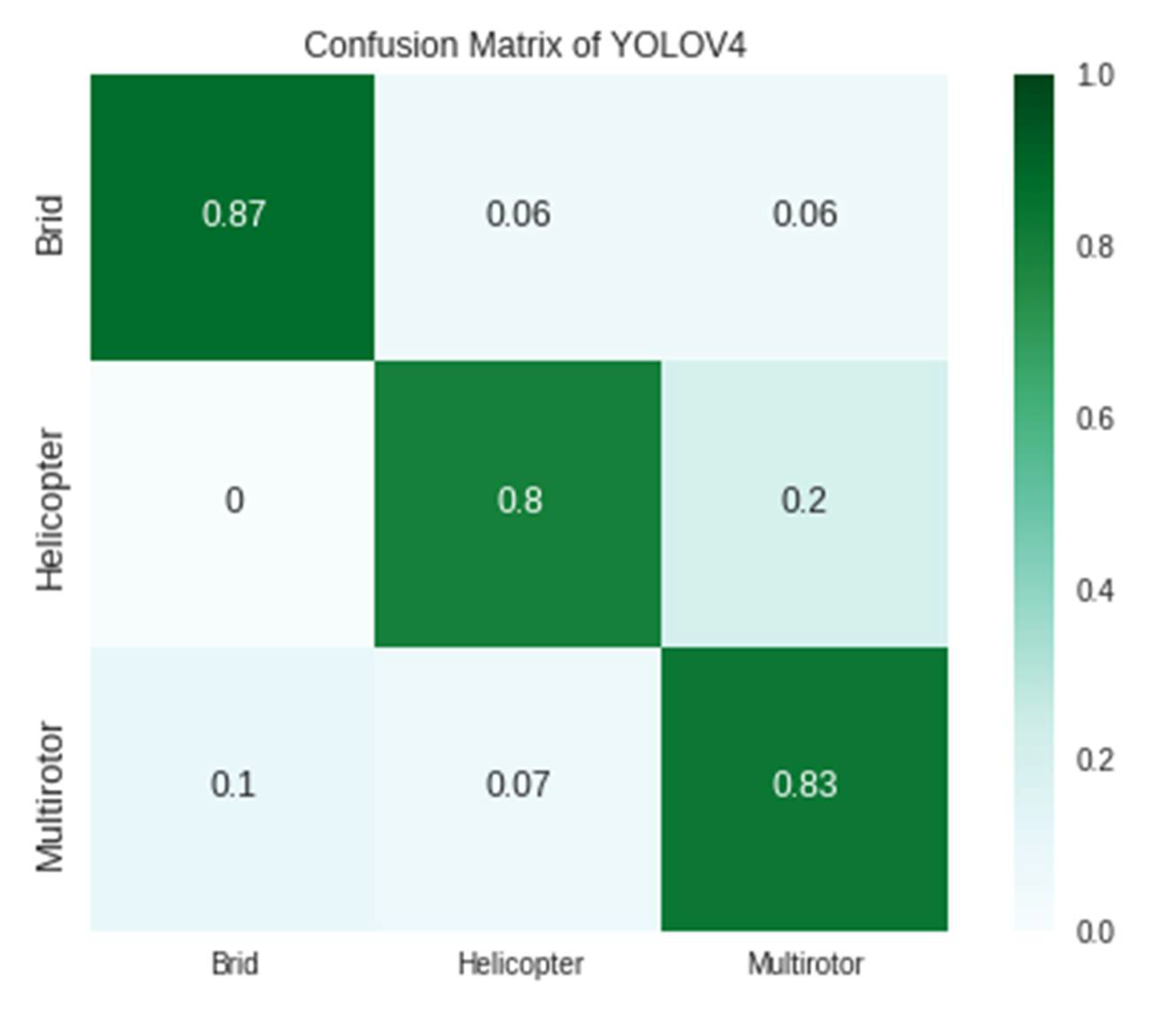 Aerospace 09 00031 g014 Aerospace 09 00031 g014