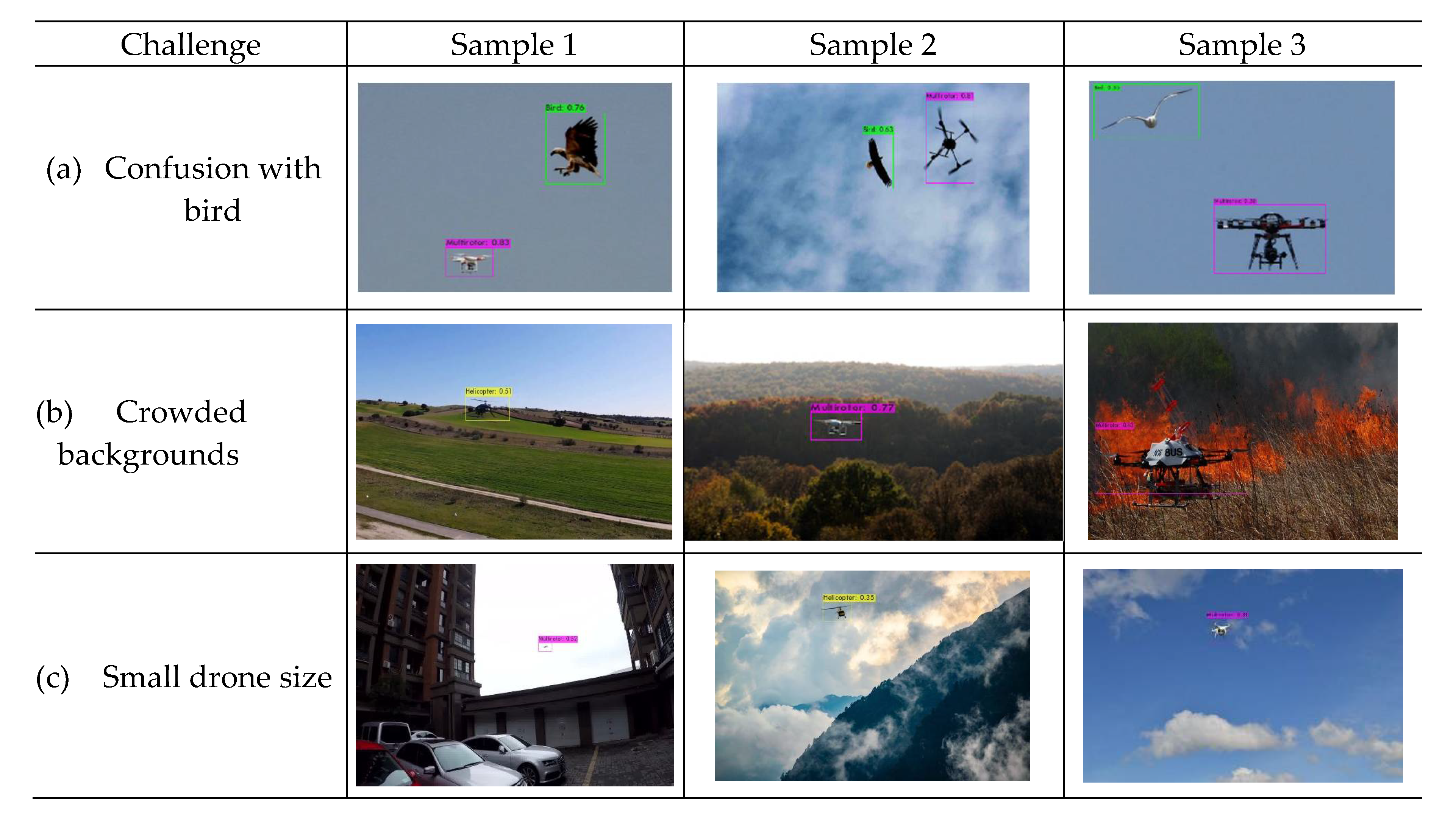 Aerospace 09 00031 g017a Aerospace 09 00031 g017a