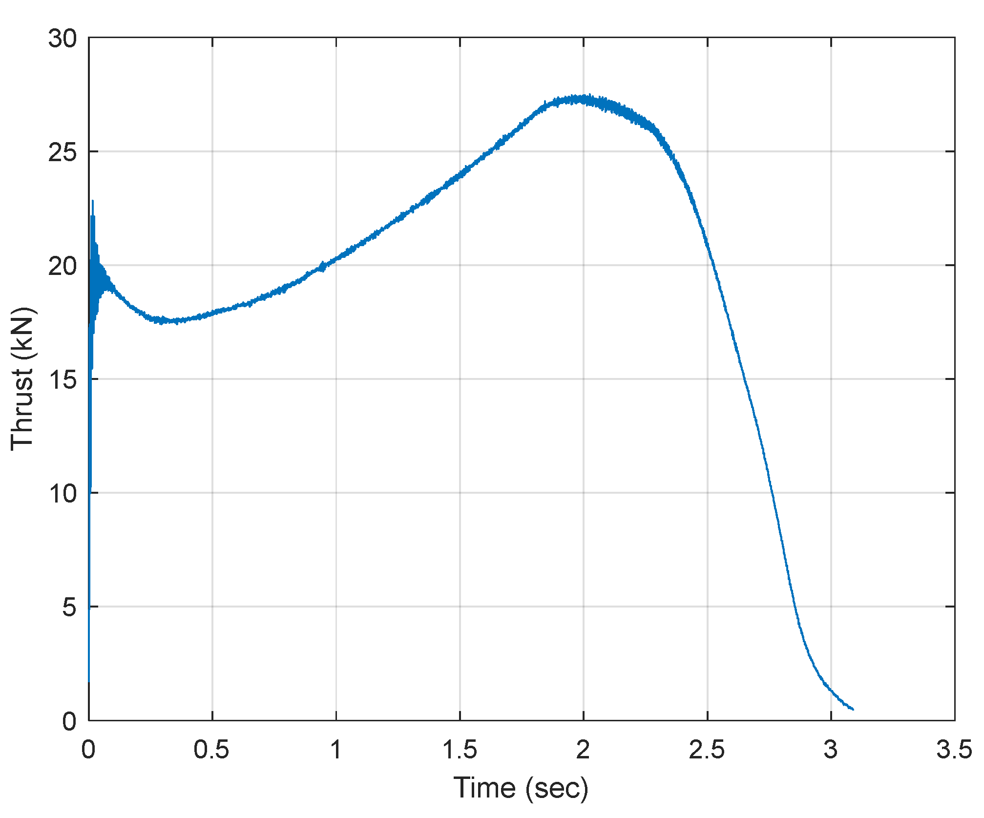 Aerospace 09 00032 g004