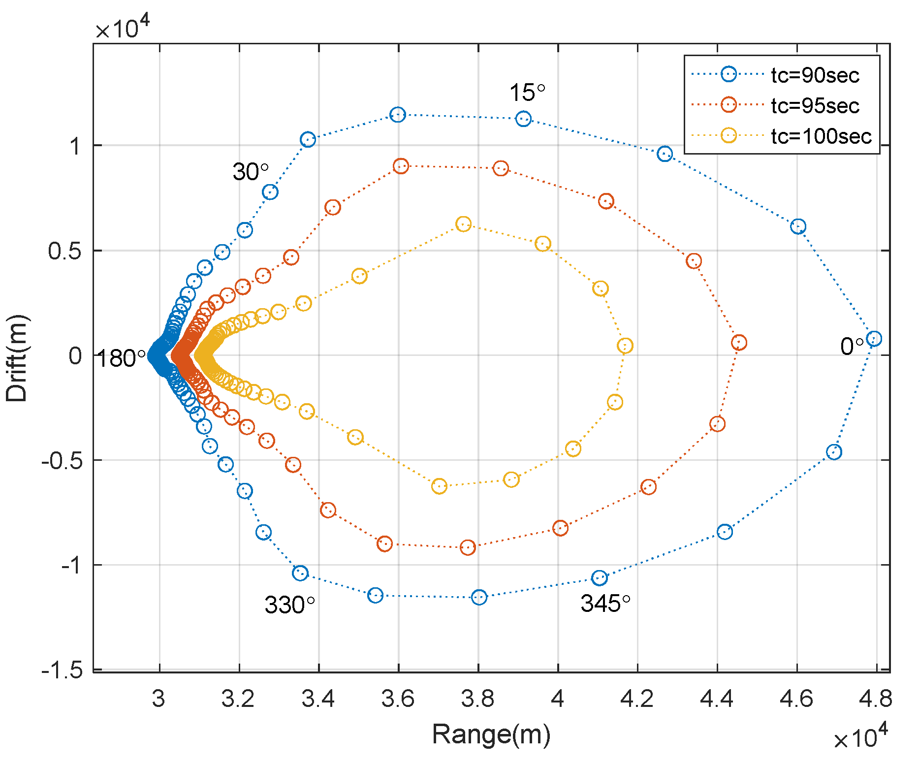 Aerospace 09 00032 g011