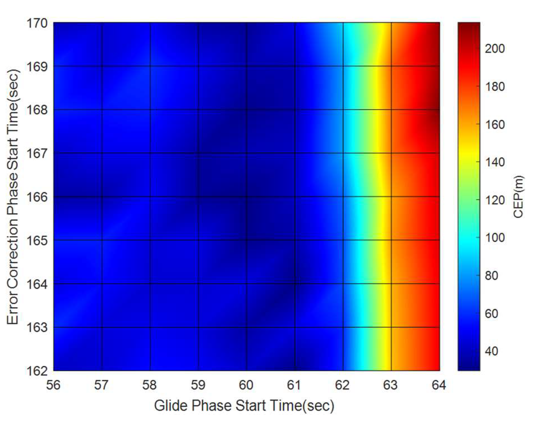 Aerospace 09 00032 g016