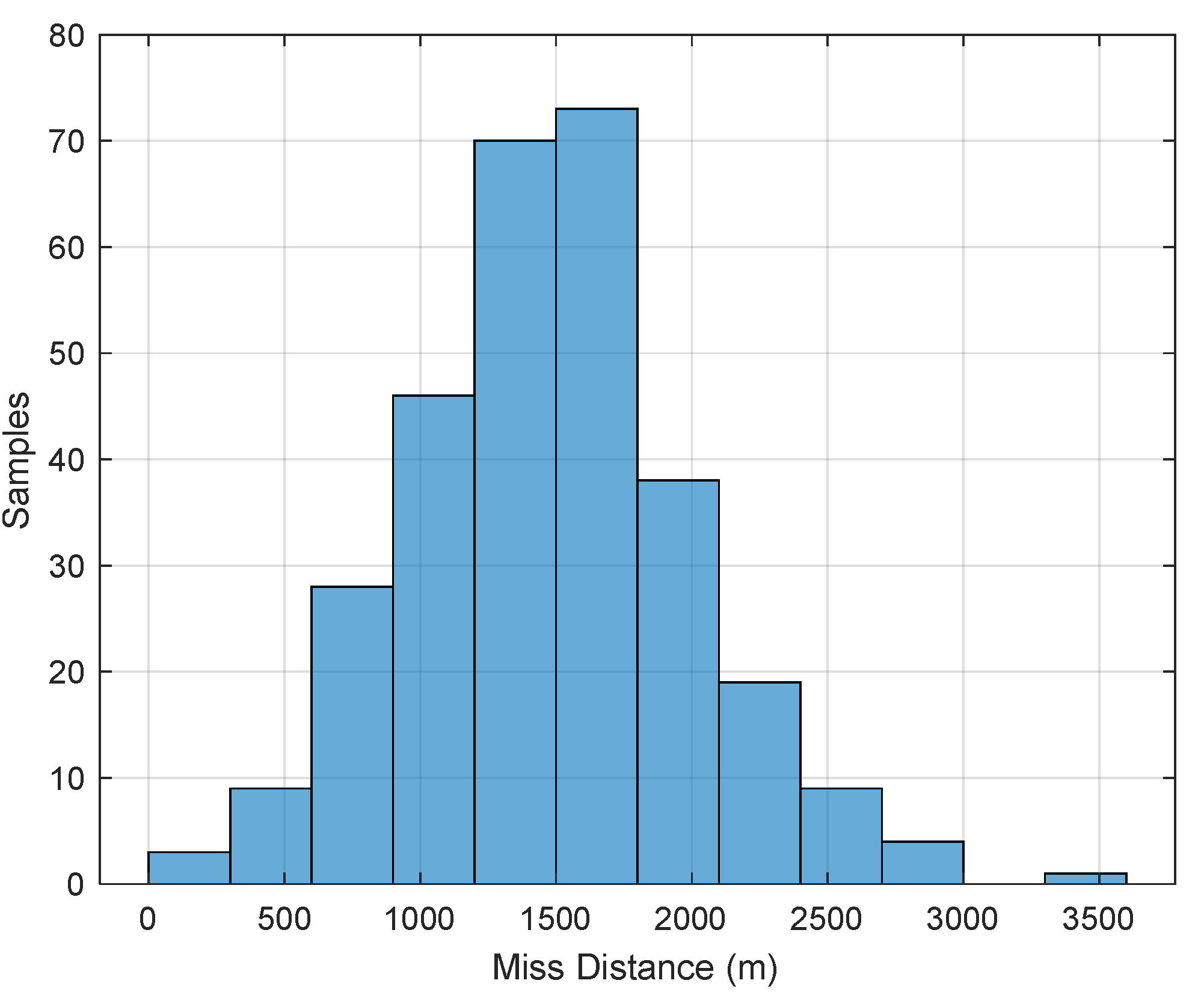 Aerospace 09 00032 g027