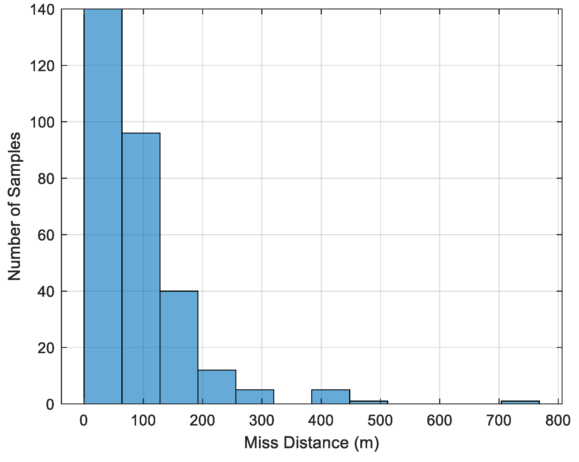 Aerospace 09 00032 g028