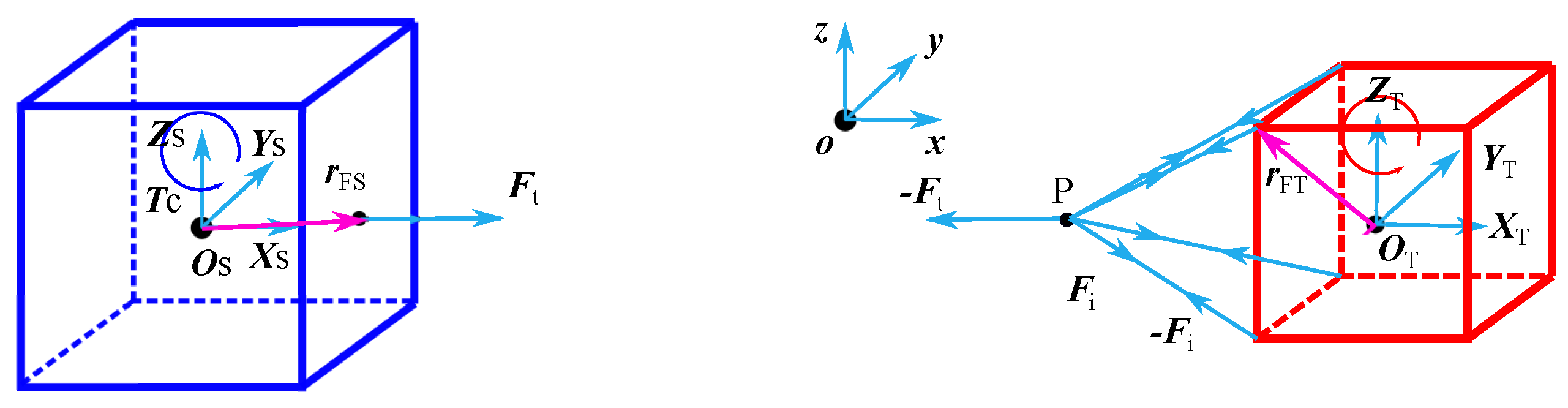 Aerospace 09 00033 g005