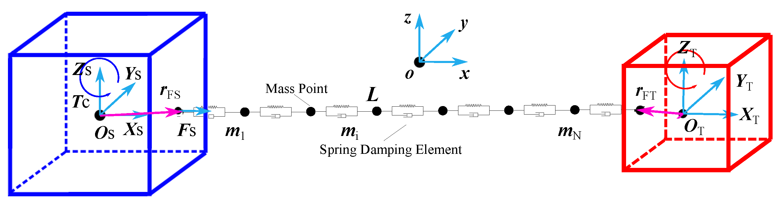 Aerospace 09 00033 g006
