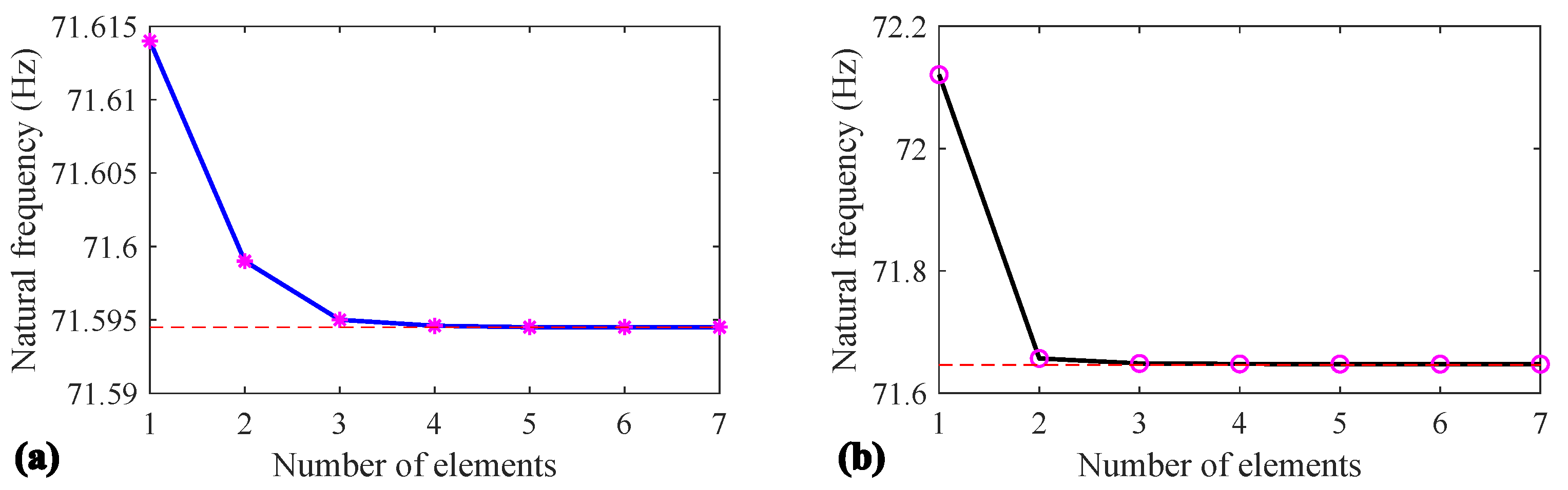 Aerospace 09 00033 g017