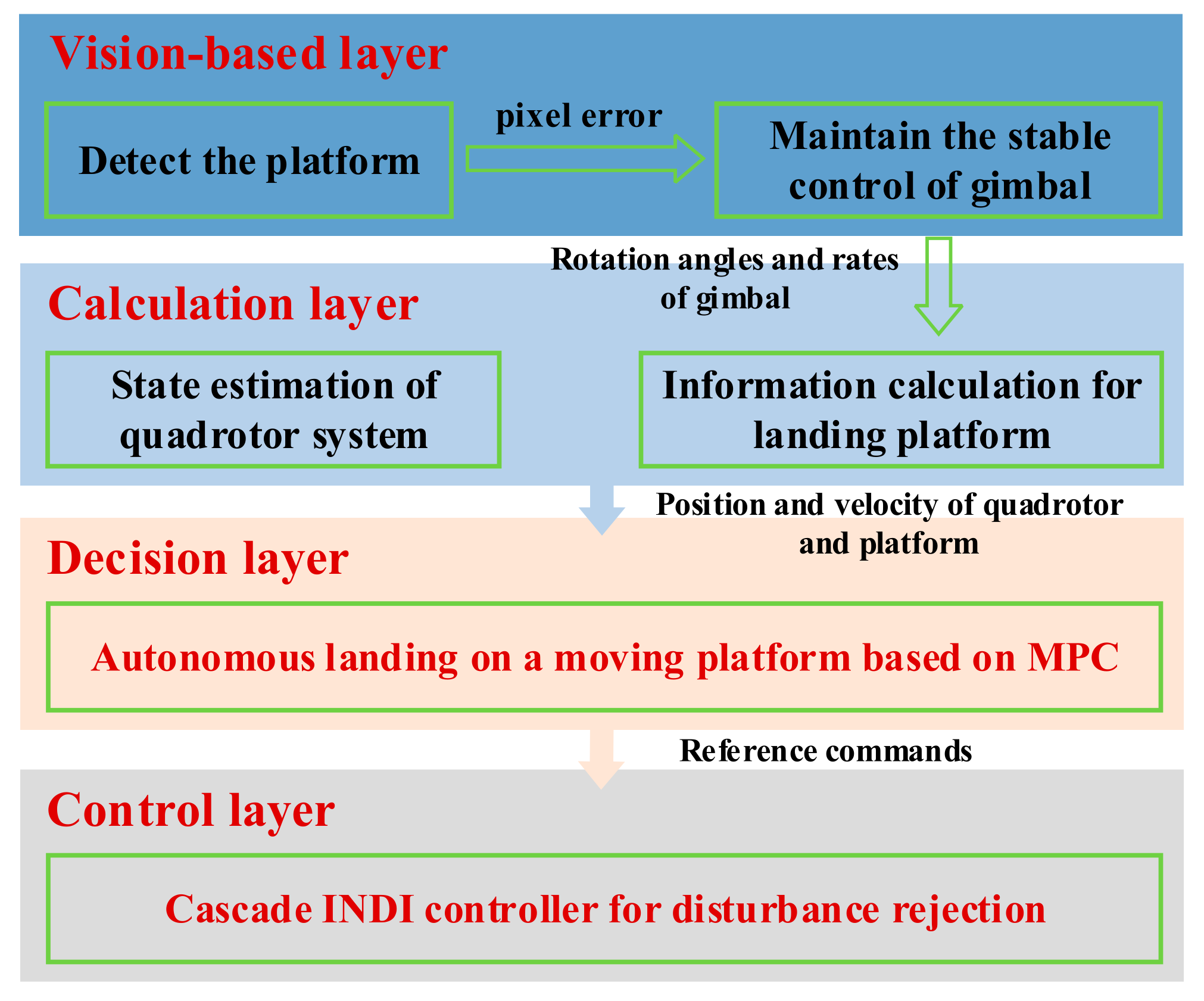 Aerospace 09 00034 g002