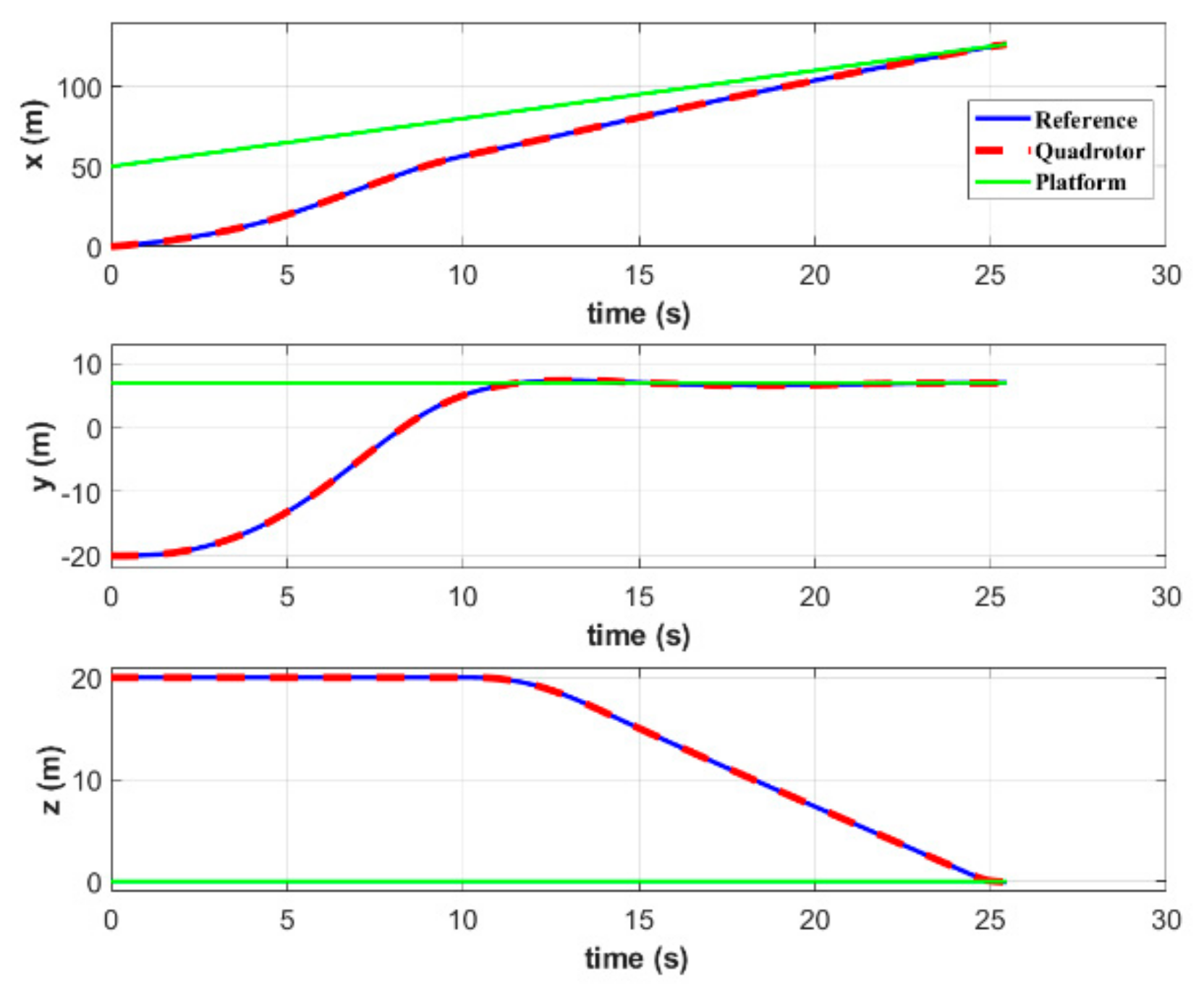 Aerospace 09 00034 g006