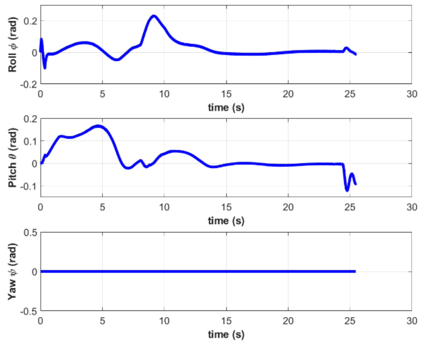Aerospace 09 00034 g008
