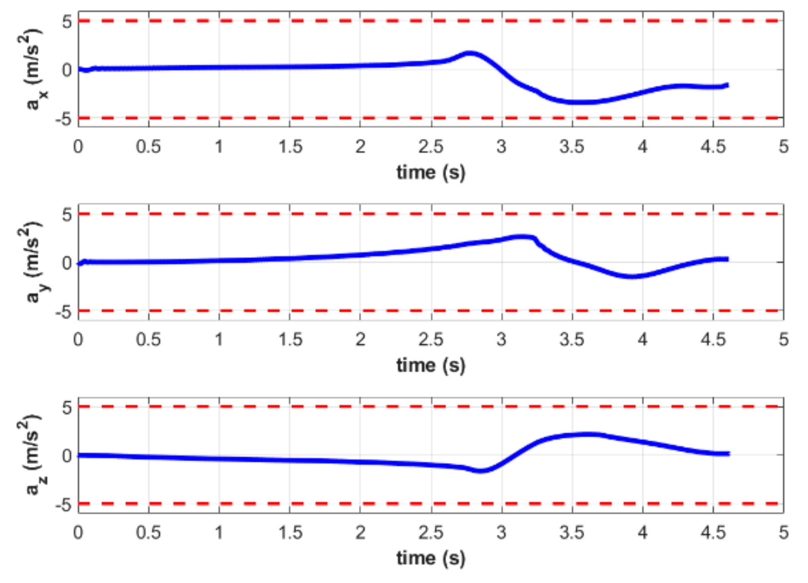 Aerospace 09 00034 g016