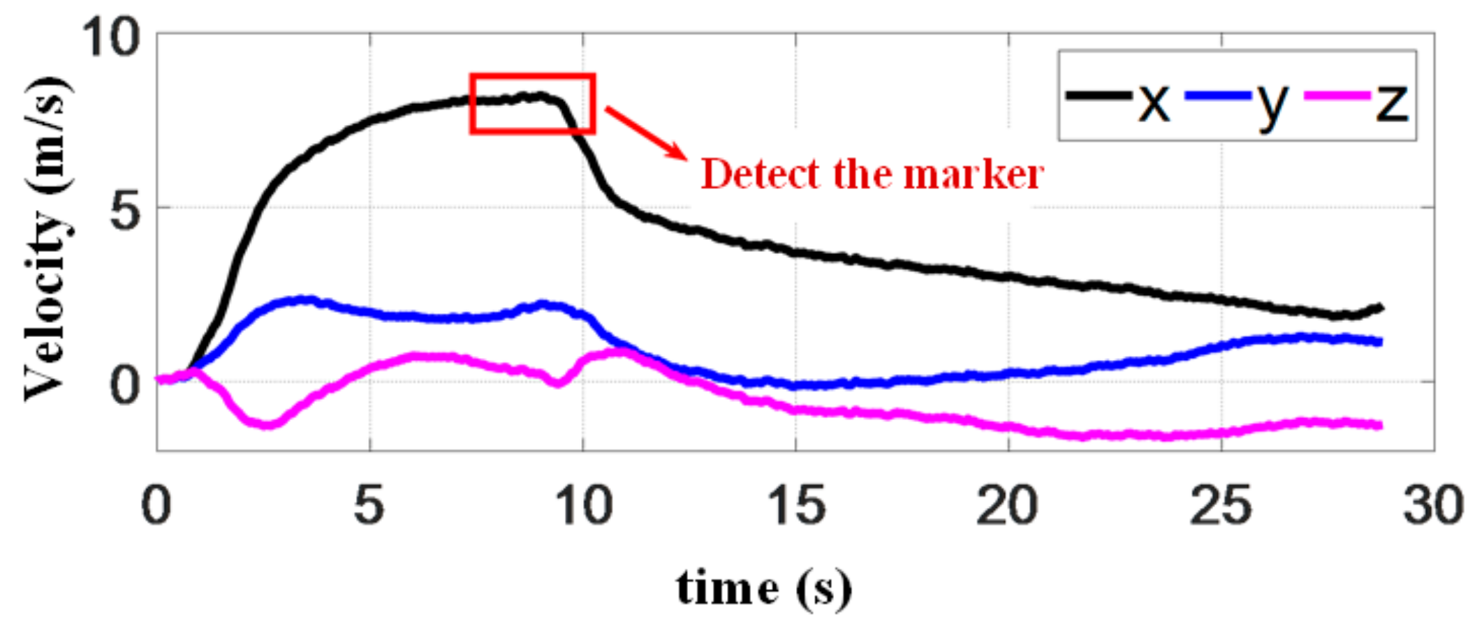 Aerospace 09 00034 g022