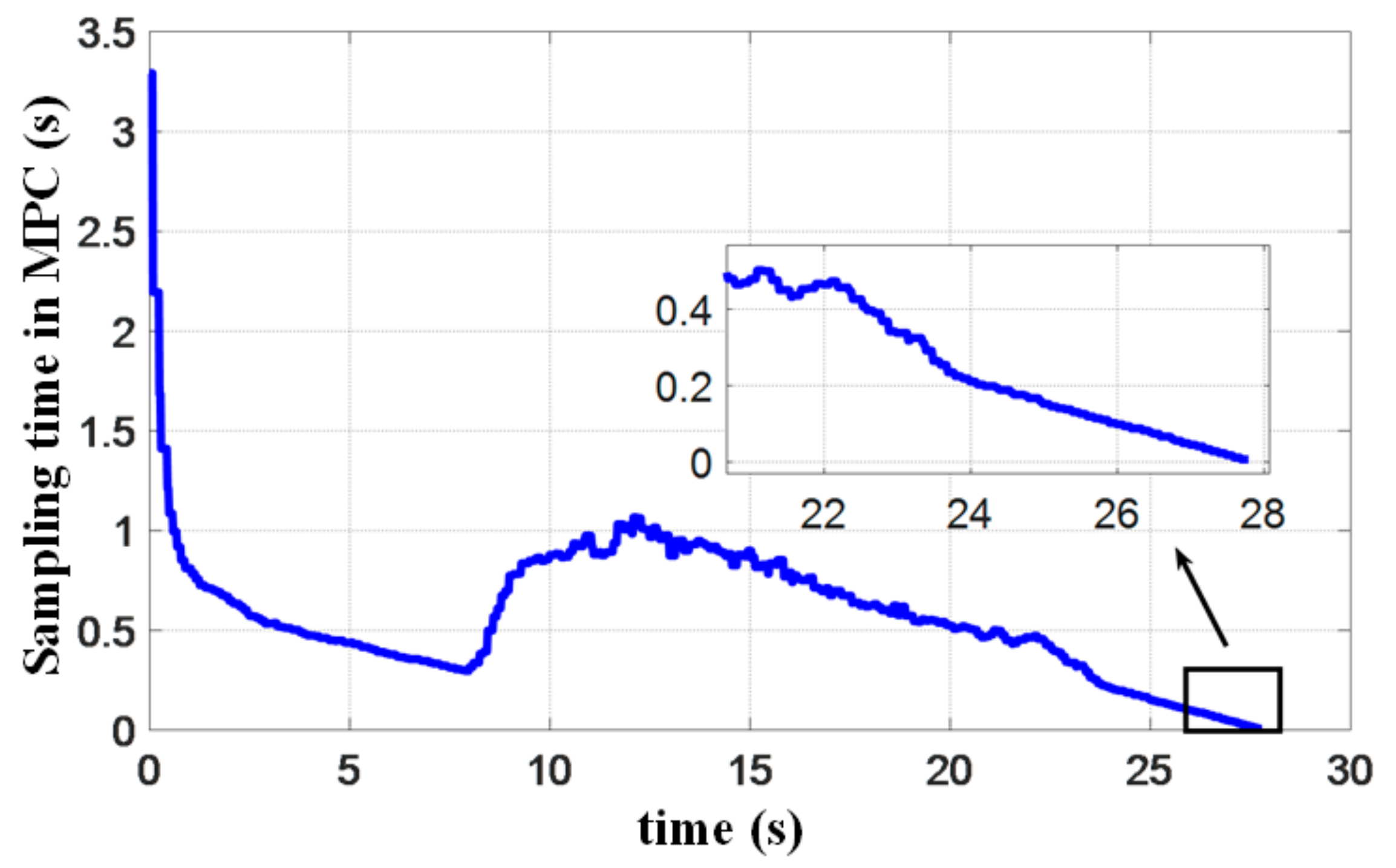 Aerospace 09 00034 g026