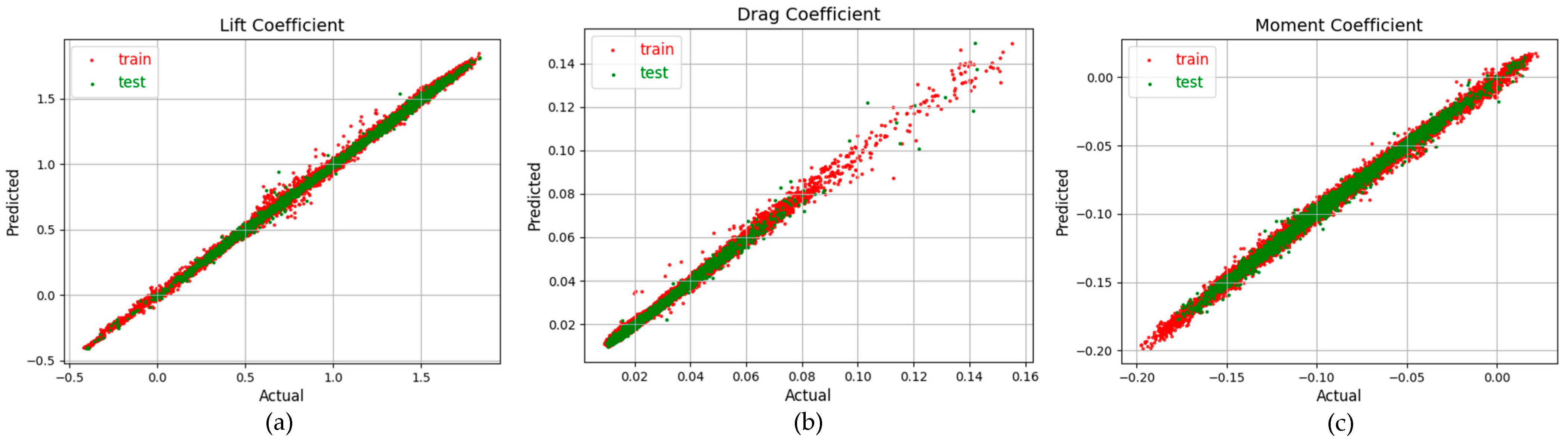Aerospace 09 00035 g007 550