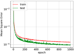 Aerospace 09 00035 i006