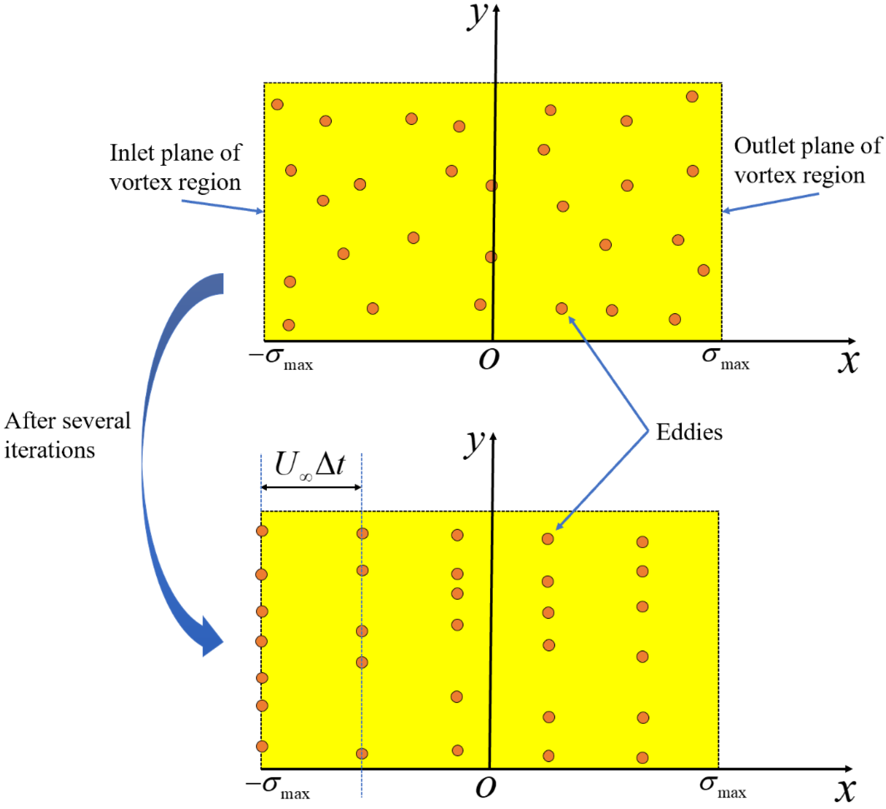 Aerospace 09 00037 g001 Aerospace 09 00037 g001