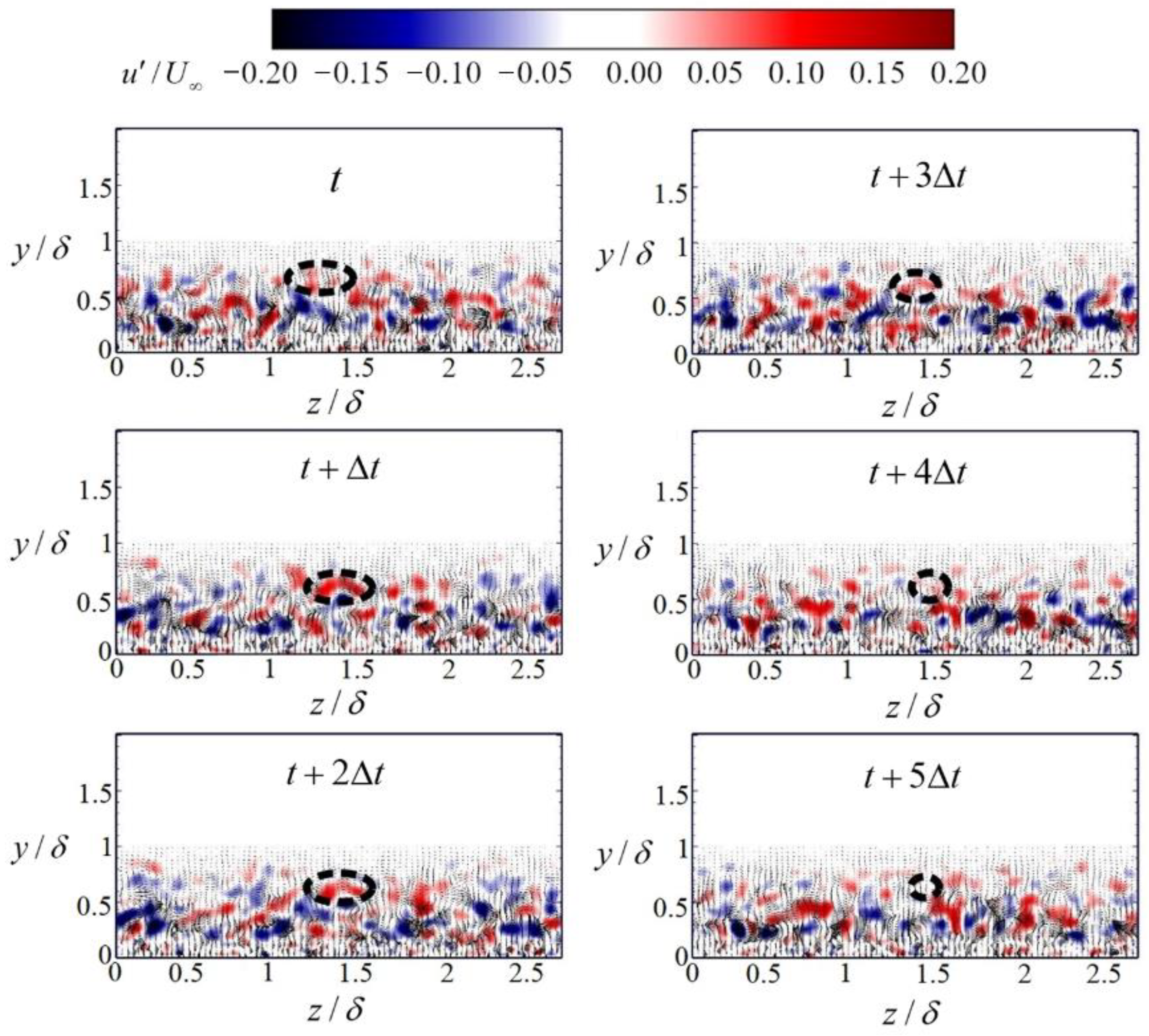 Aerospace 09 00037 g007 Aerospace 09 00037 g007