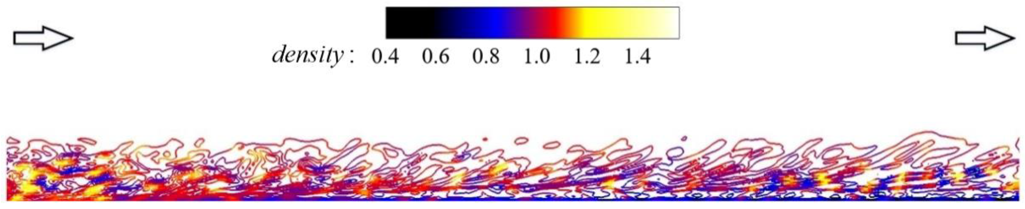 Aerospace 09 00037 g008 Aerospace 09 00037 g008