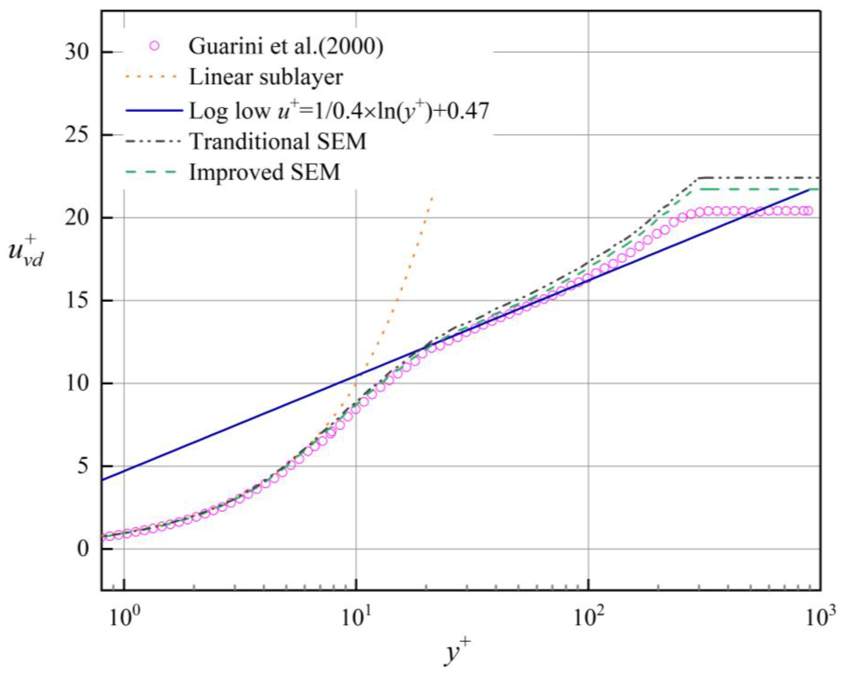 Aerospace 09 00037 g011 Aerospace 09 00037 g011