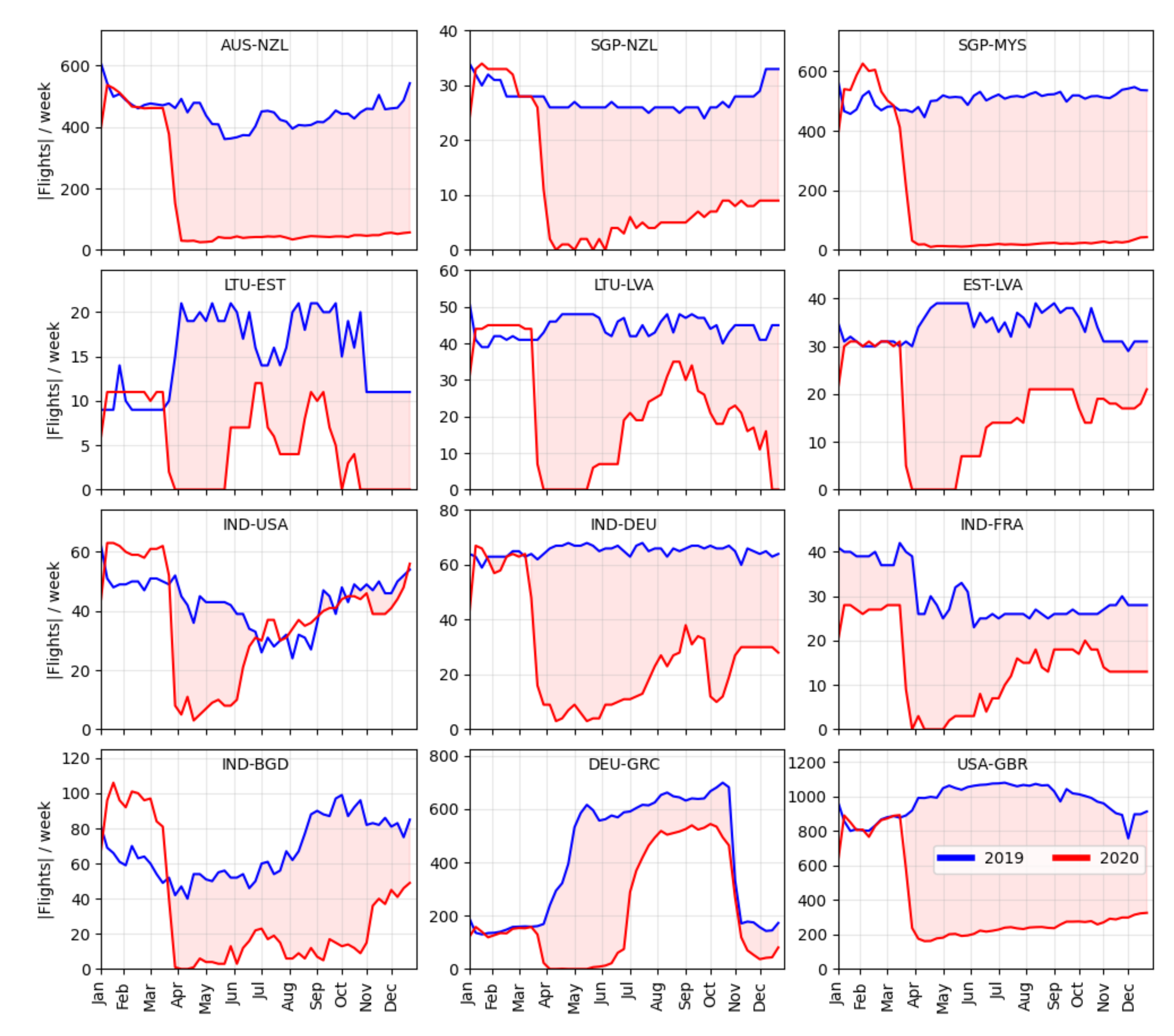 Aerospace 09 00038 g001 550