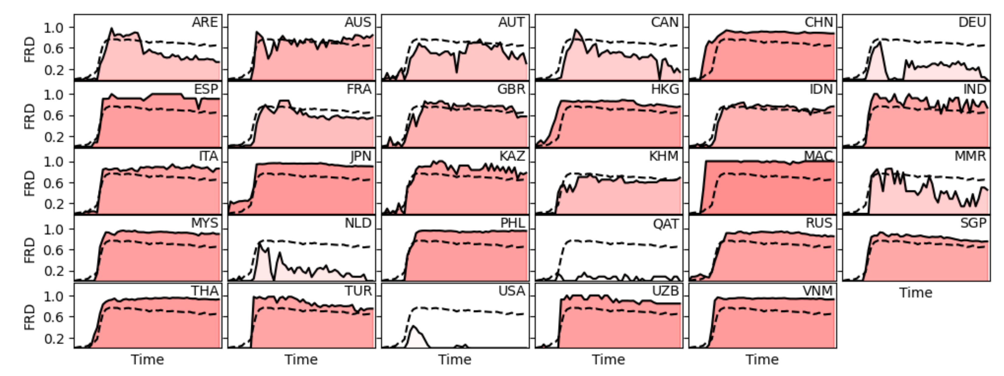 Aerospace 09 00038 g003 550