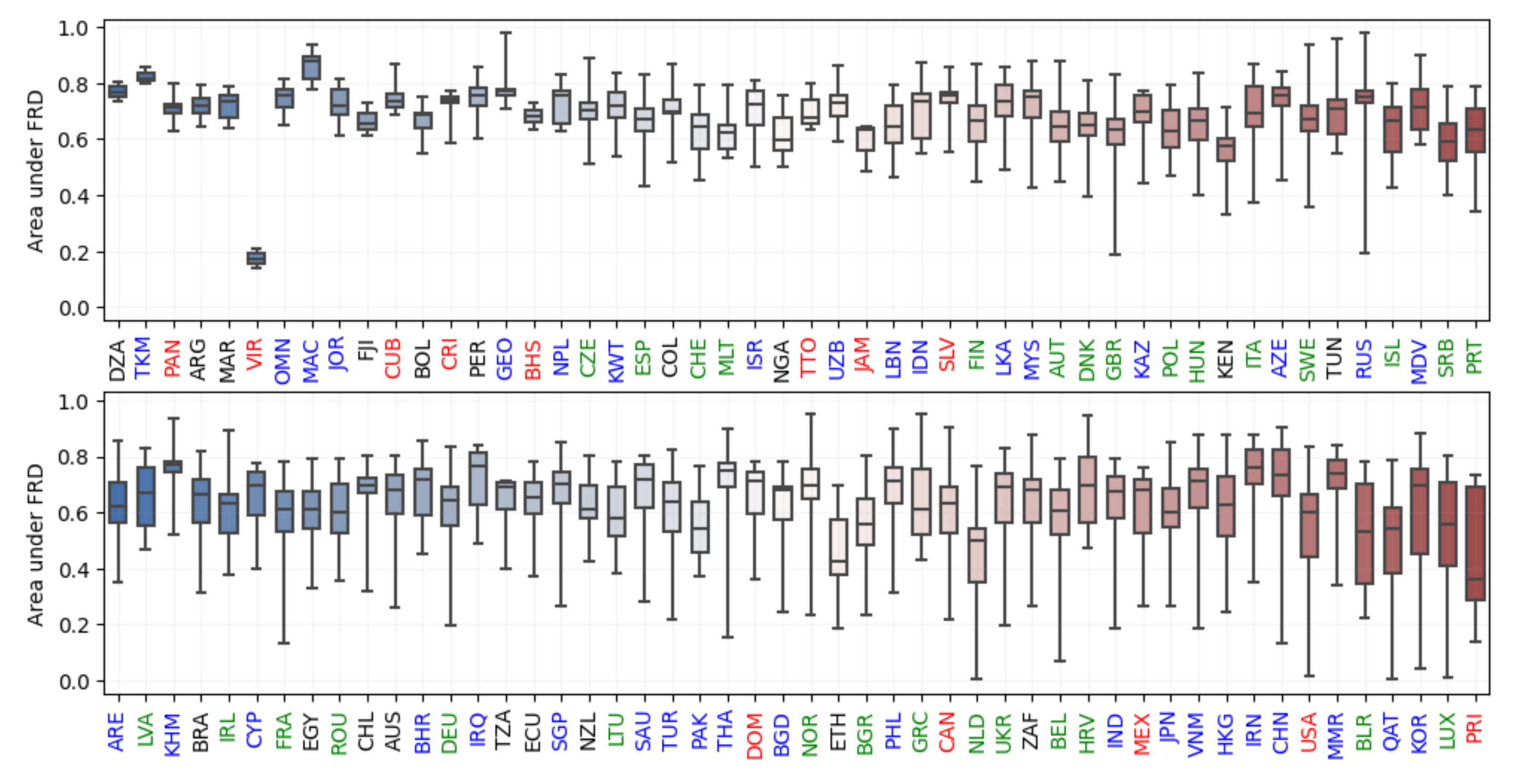Aerospace 09 00038 g007 550