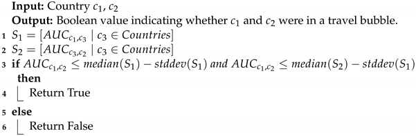 Aerospace 09 00038 i001