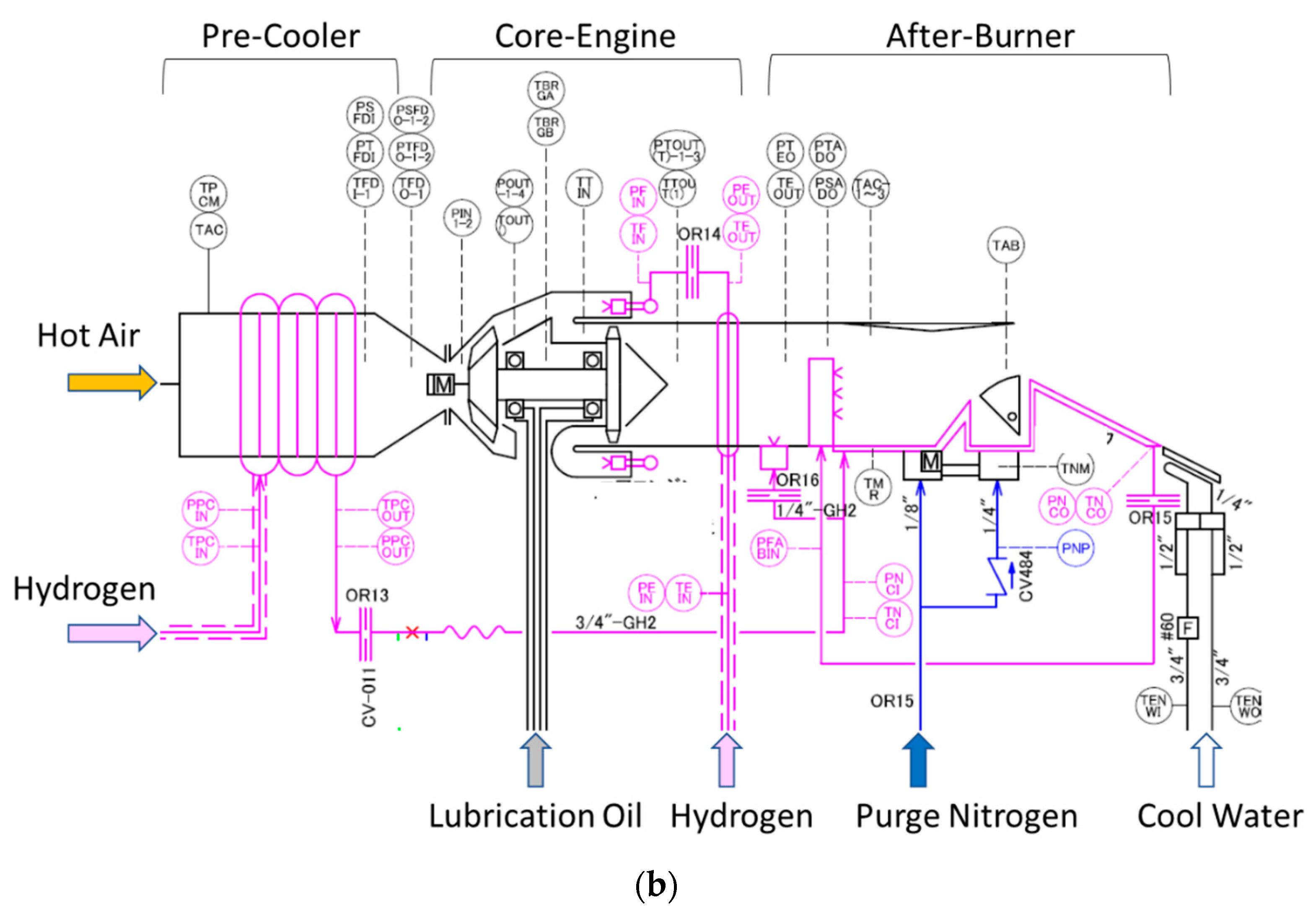 Aerospace 09 00039 g003b 550