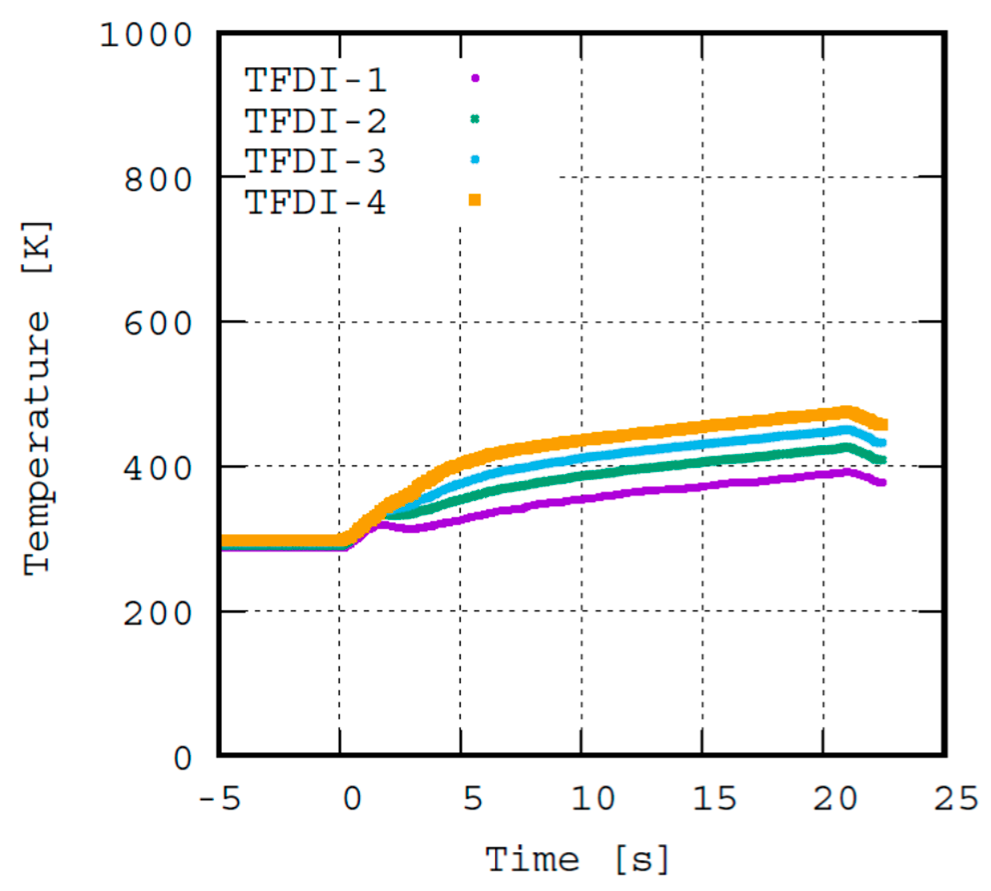 Aerospace 09 00039 g010 550