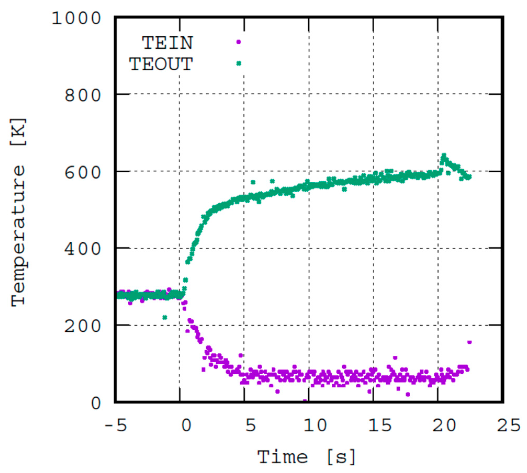 Aerospace 09 00039 g012 550