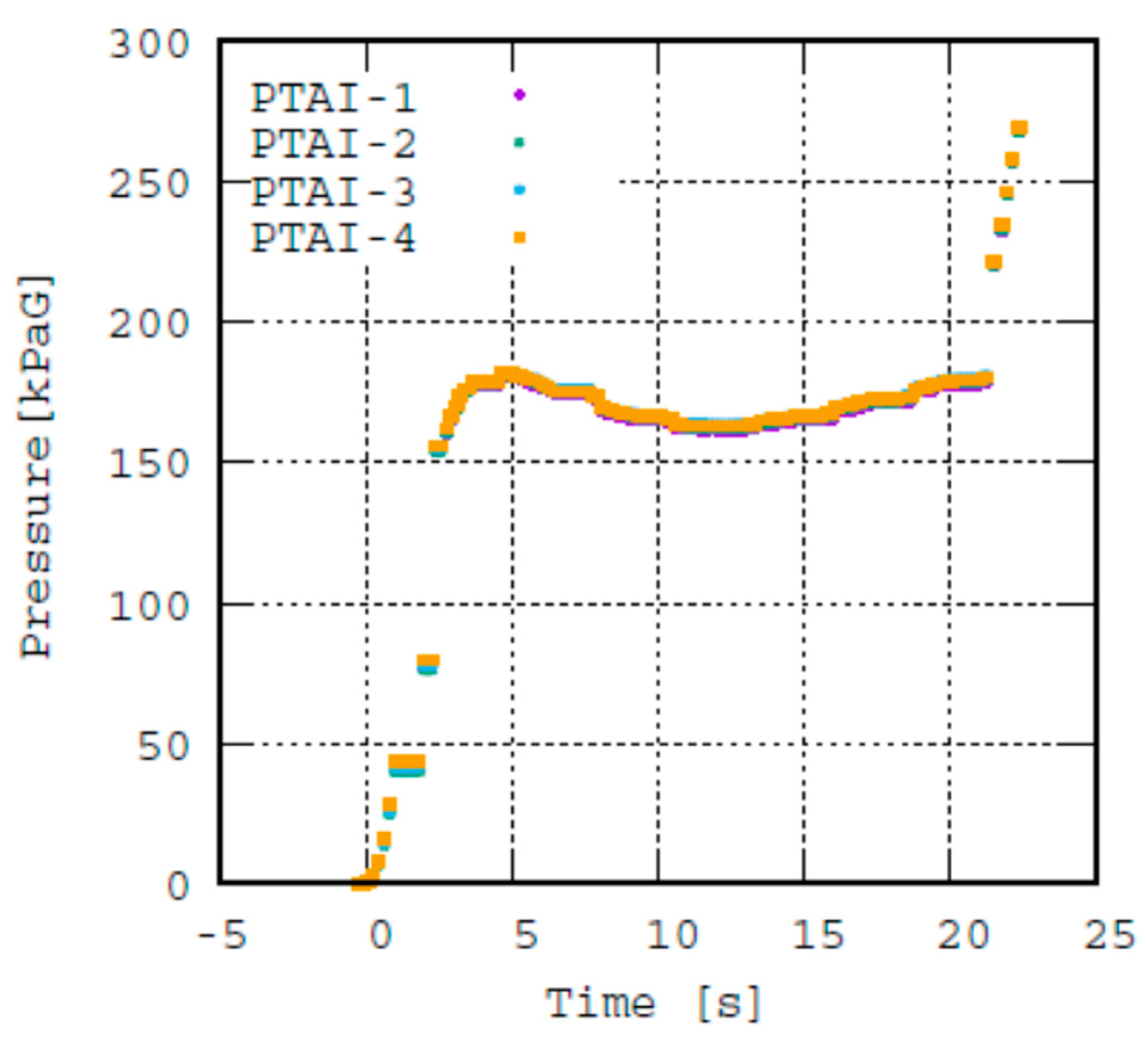 Aerospace 09 00039 g013 550