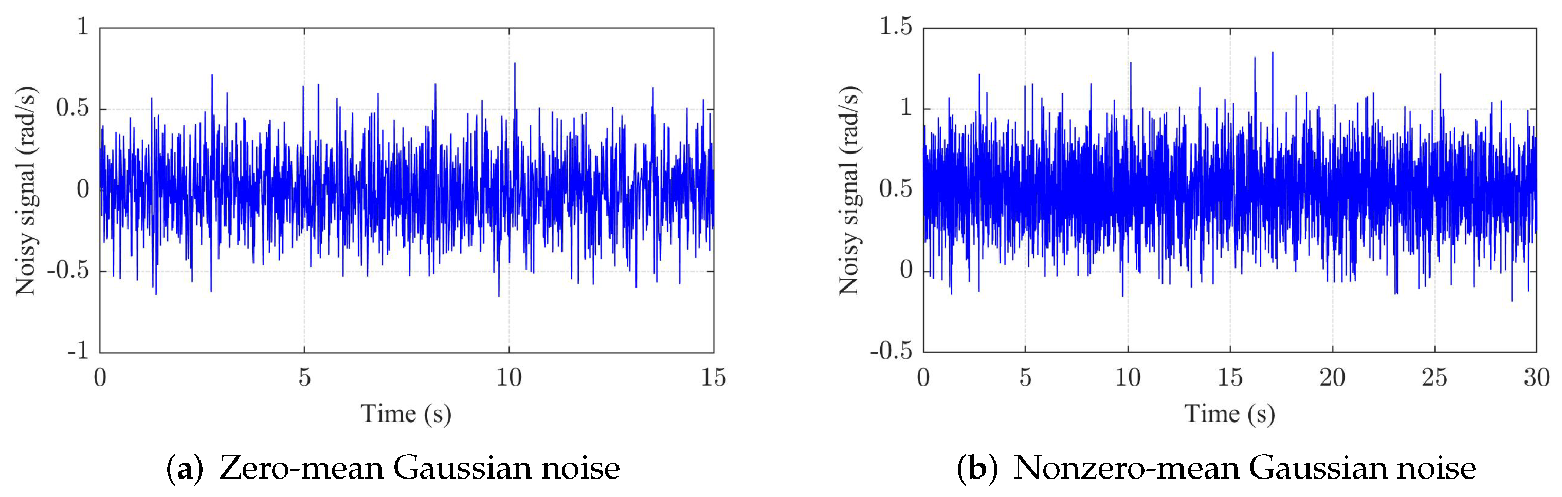 Aerospace 09 00042 g003