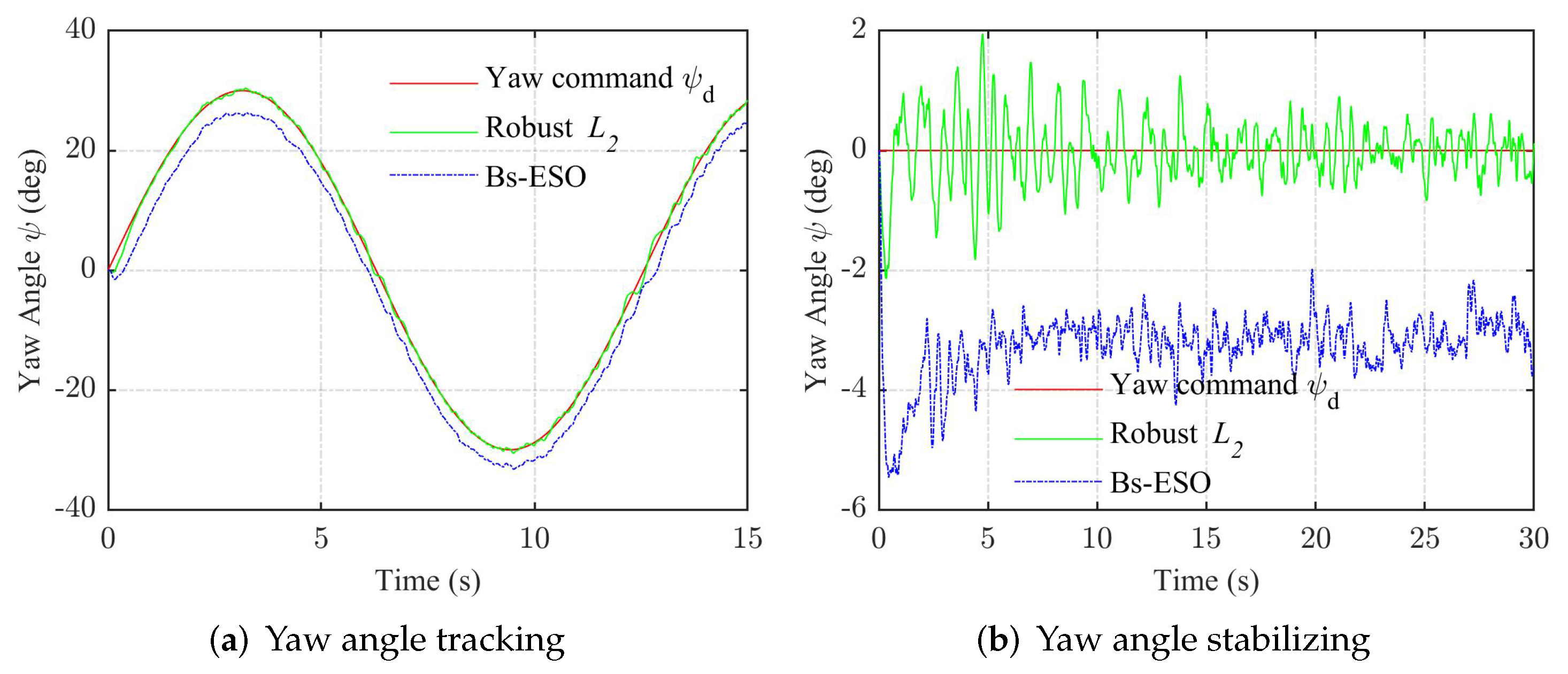 Aerospace 09 00042 g006