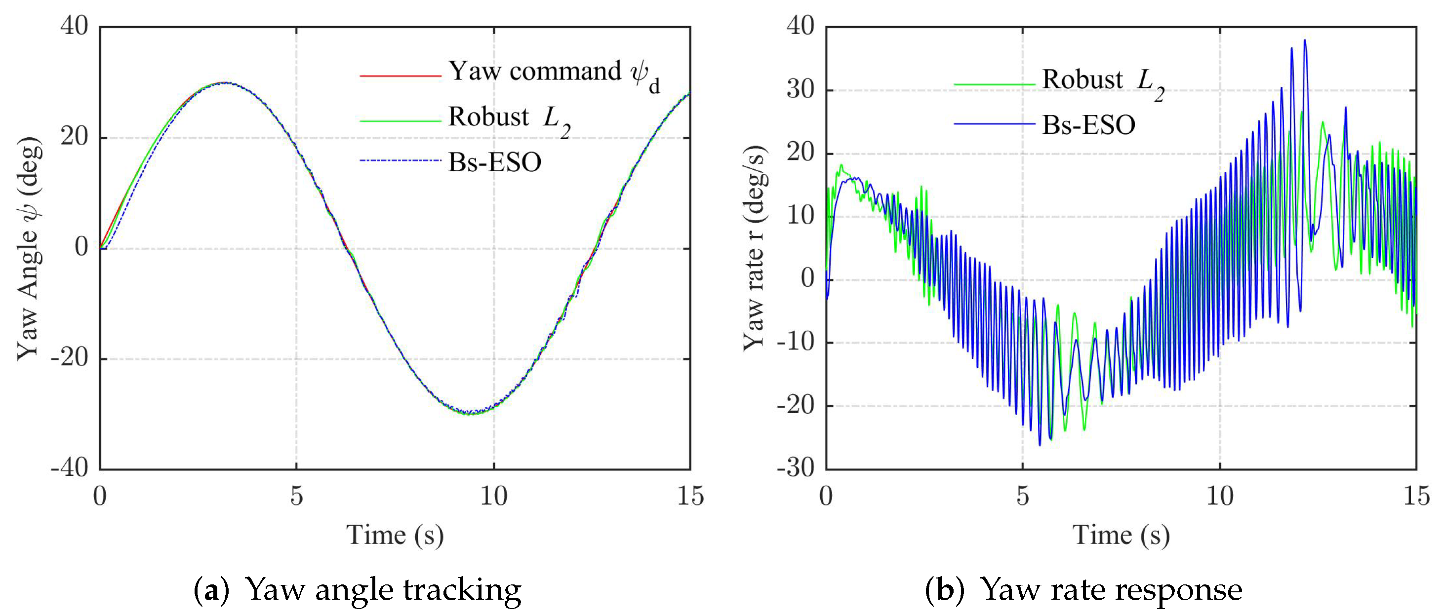 Aerospace 09 00042 g007