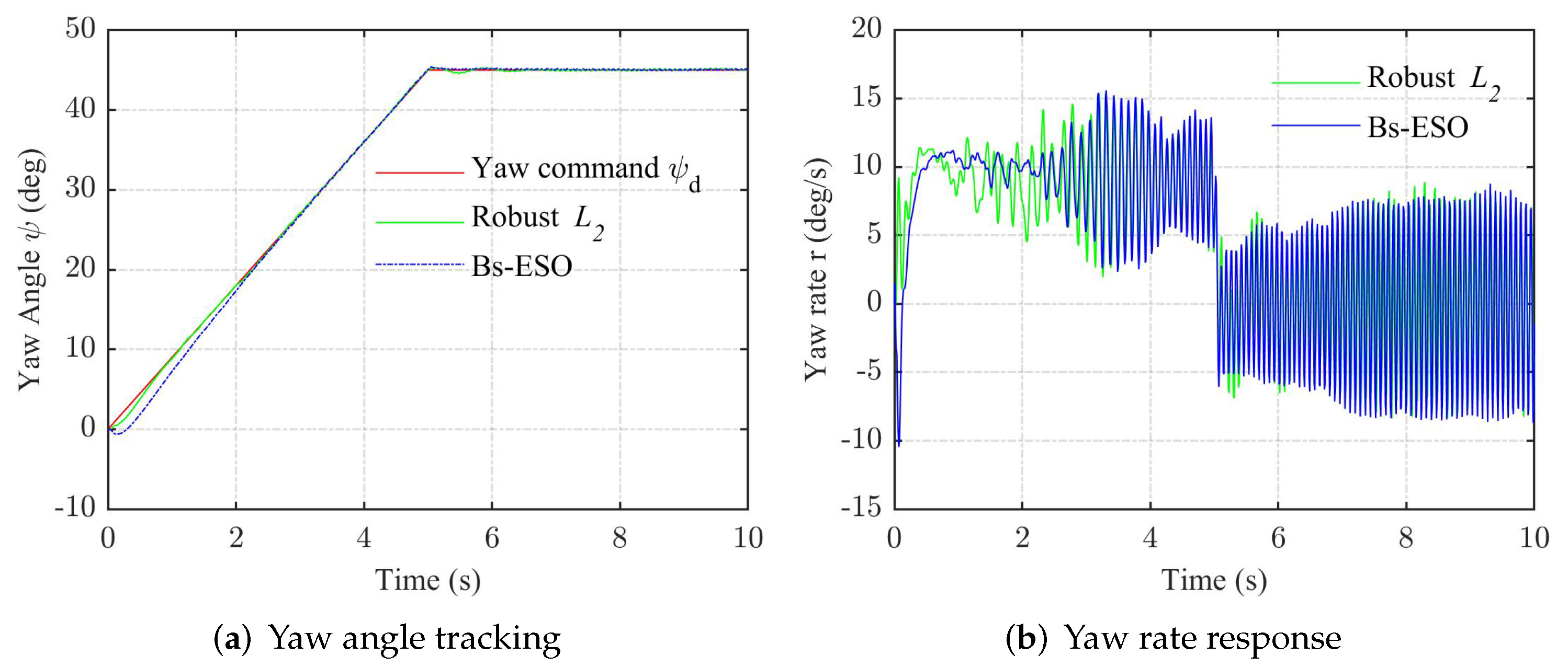 Aerospace 09 00042 g008