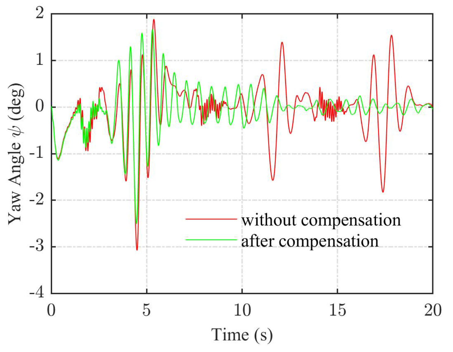 Aerospace 09 00042 g010