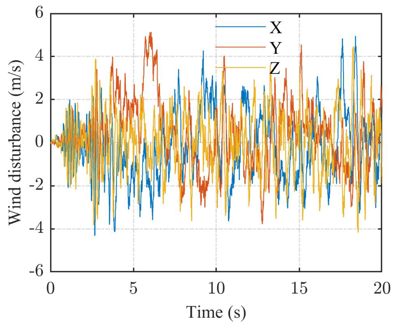 Aerospace 09 00042 g011