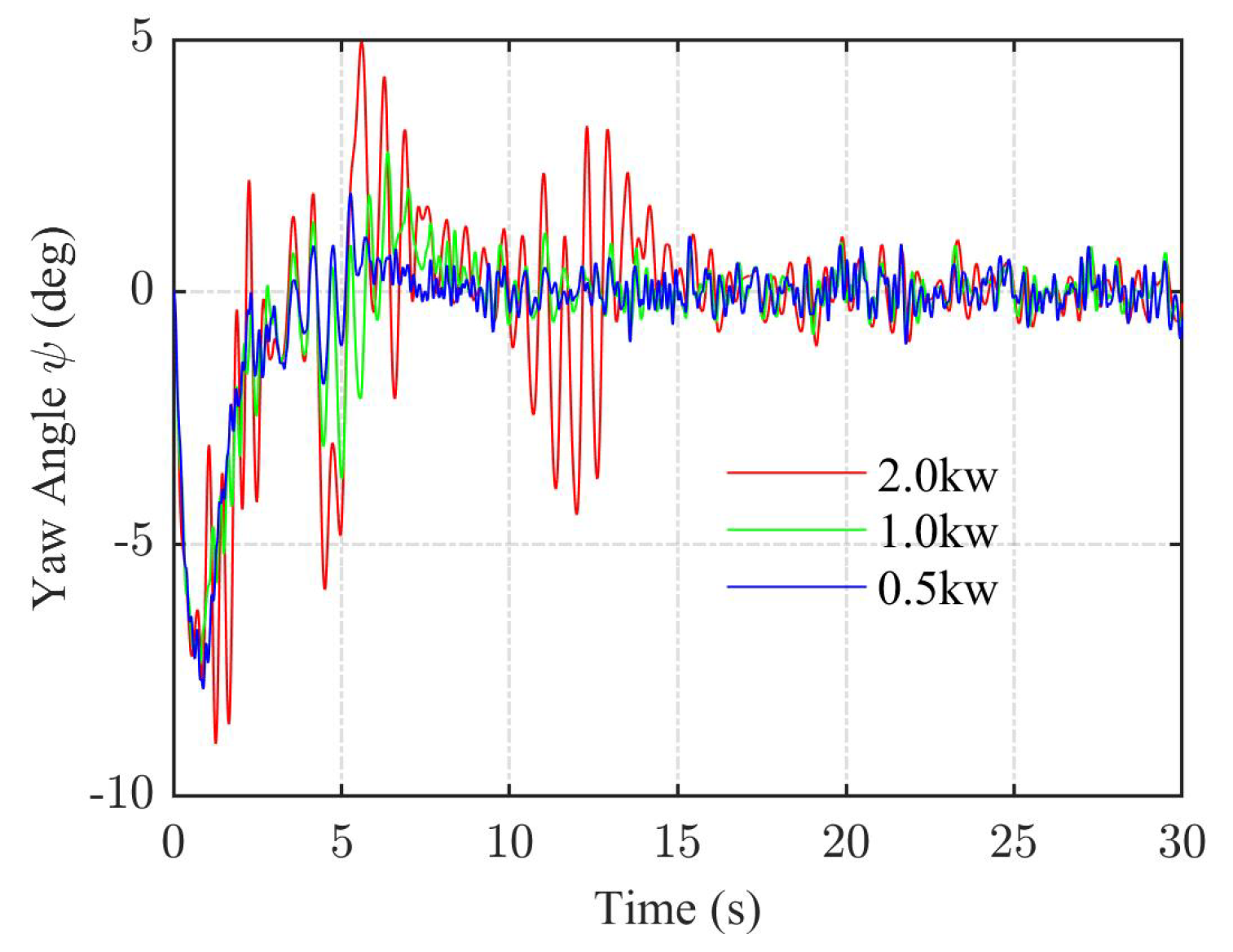 Aerospace 09 00042 g013