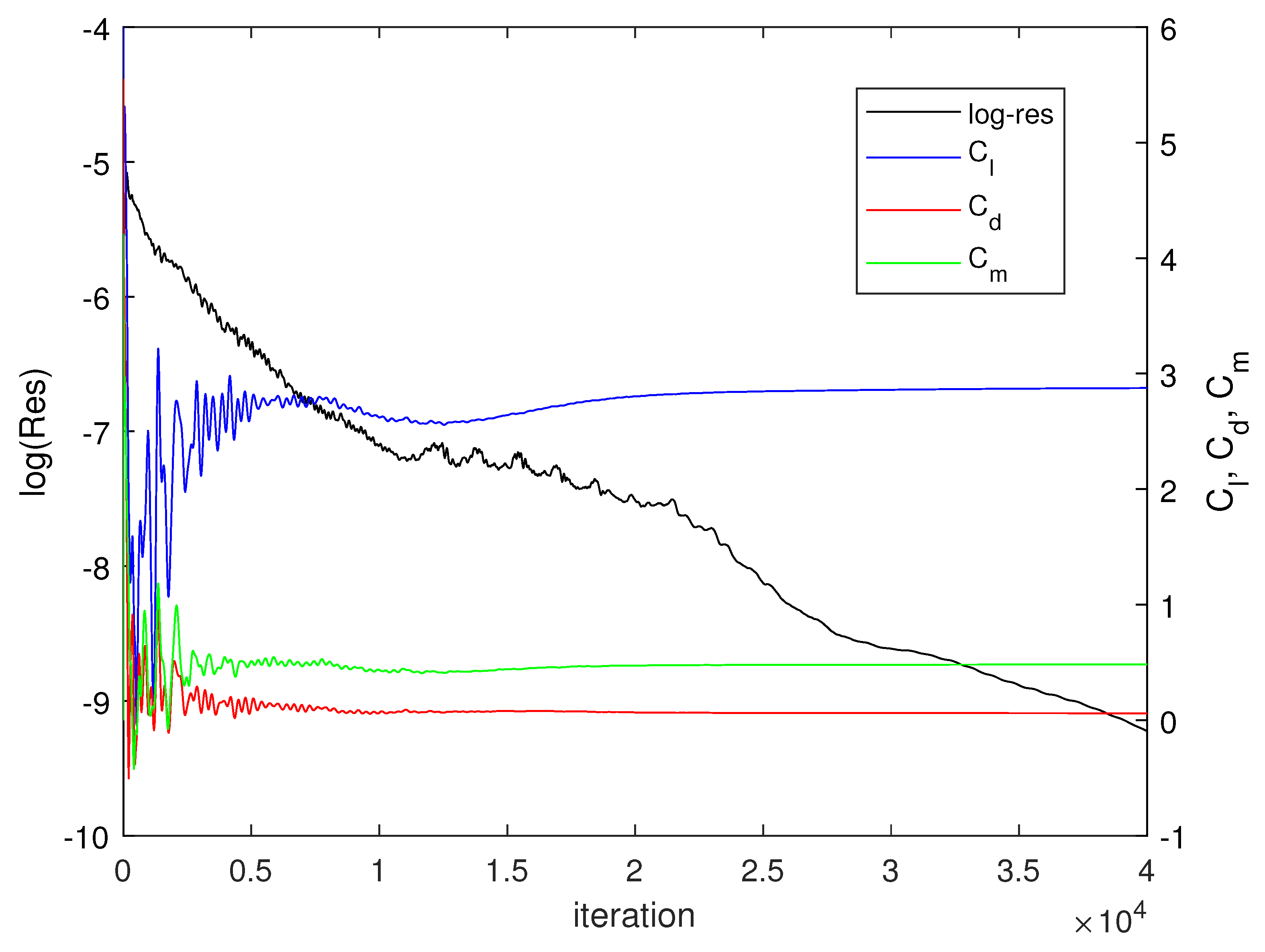 Aerospace 09 00043 g004 Aerospace 09 00043 g004