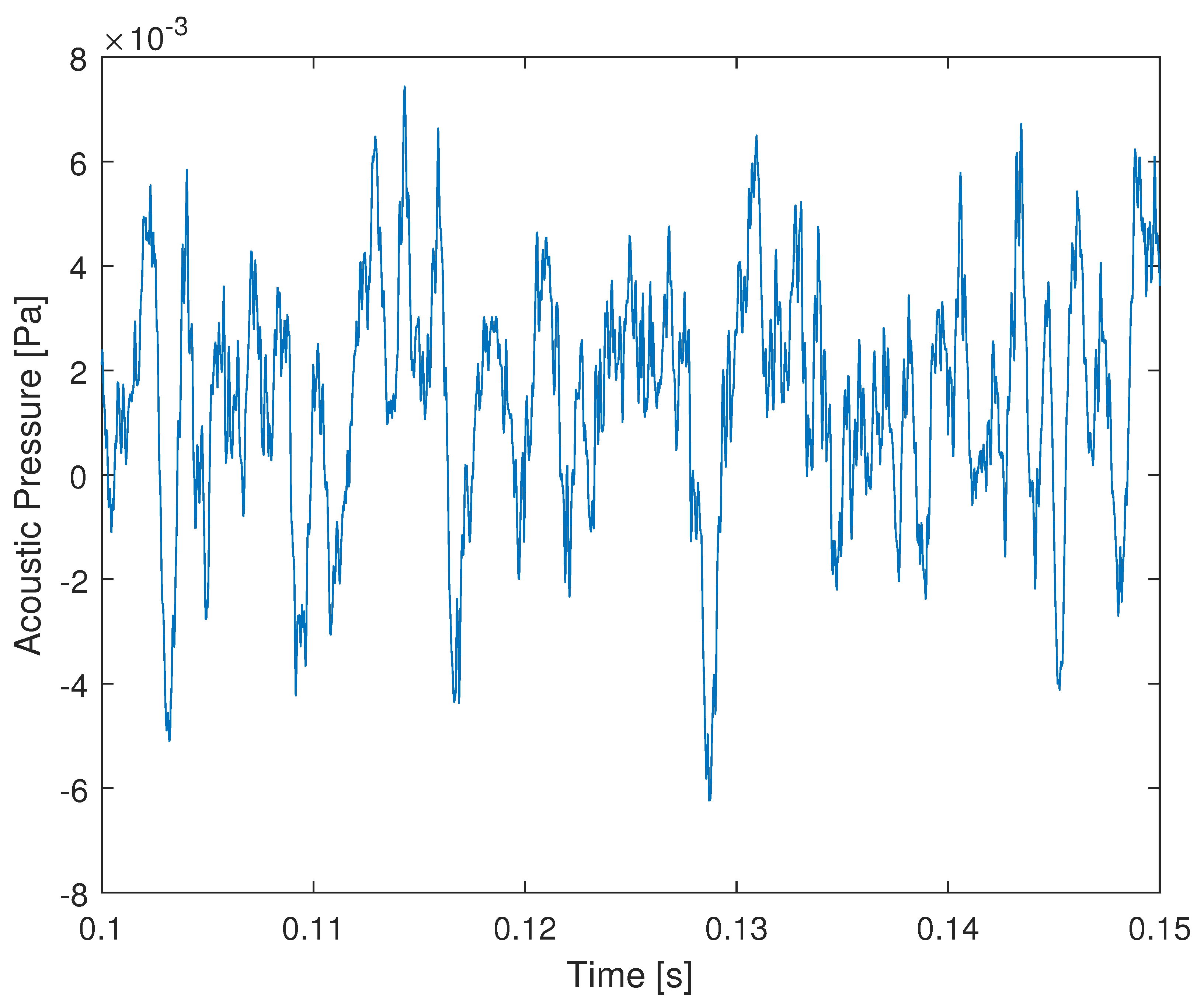 Aerospace 09 00043 g006 Aerospace 09 00043 g006