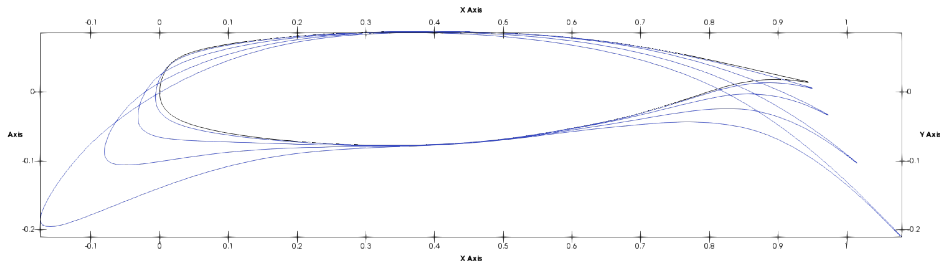 Aerospace 09 00043 g012 Aerospace 09 00043 g012