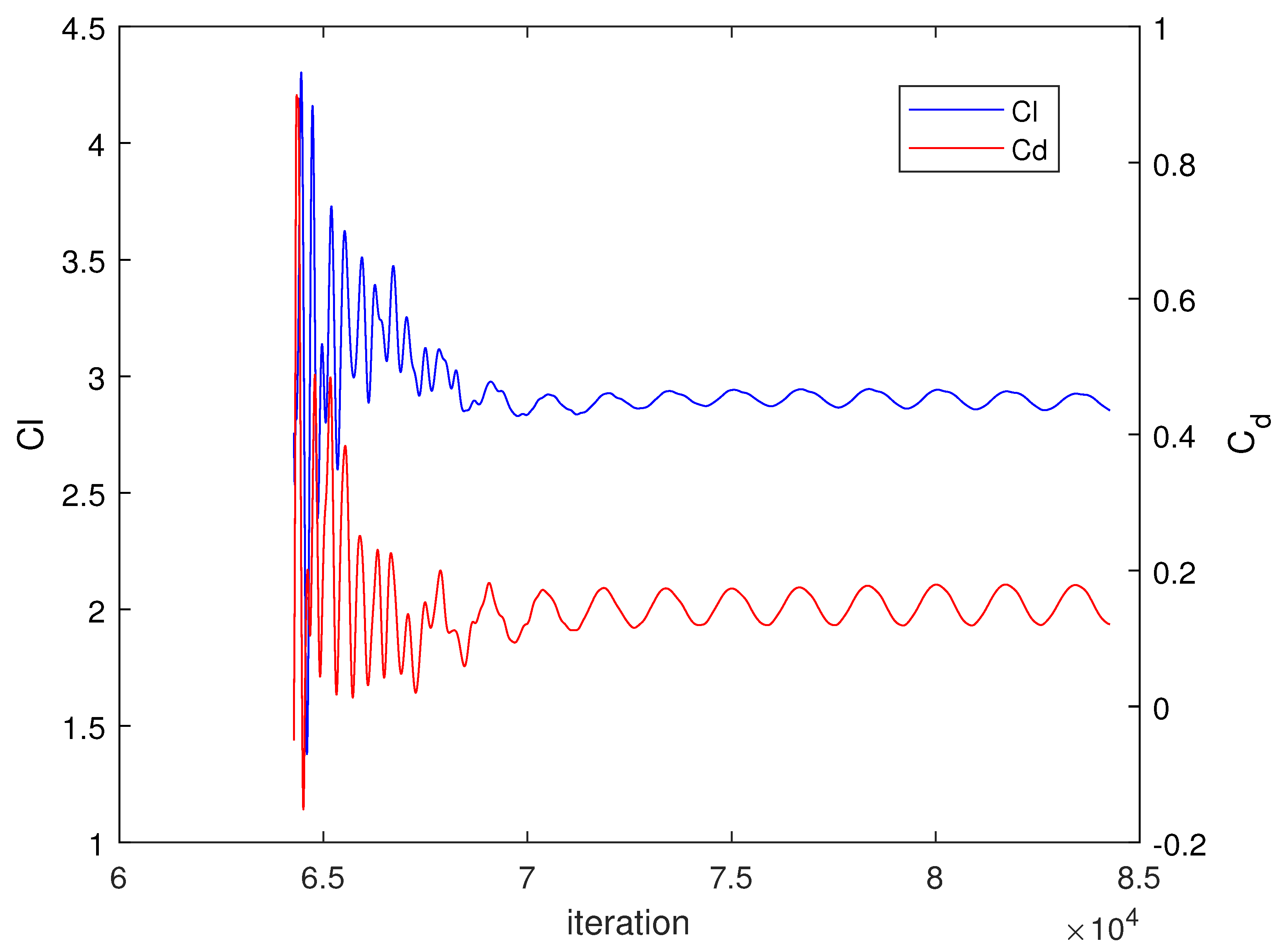 Aerospace 09 00043 g014 Aerospace 09 00043 g014