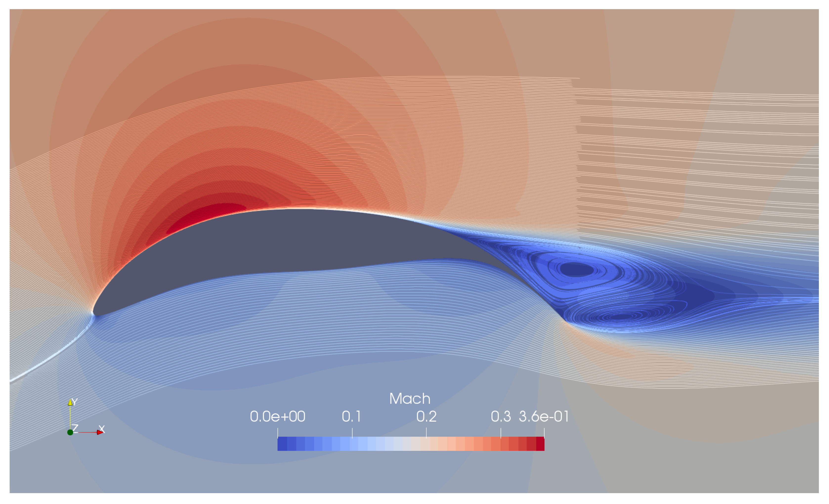Aerospace 09 00043 g015 Aerospace 09 00043 g015