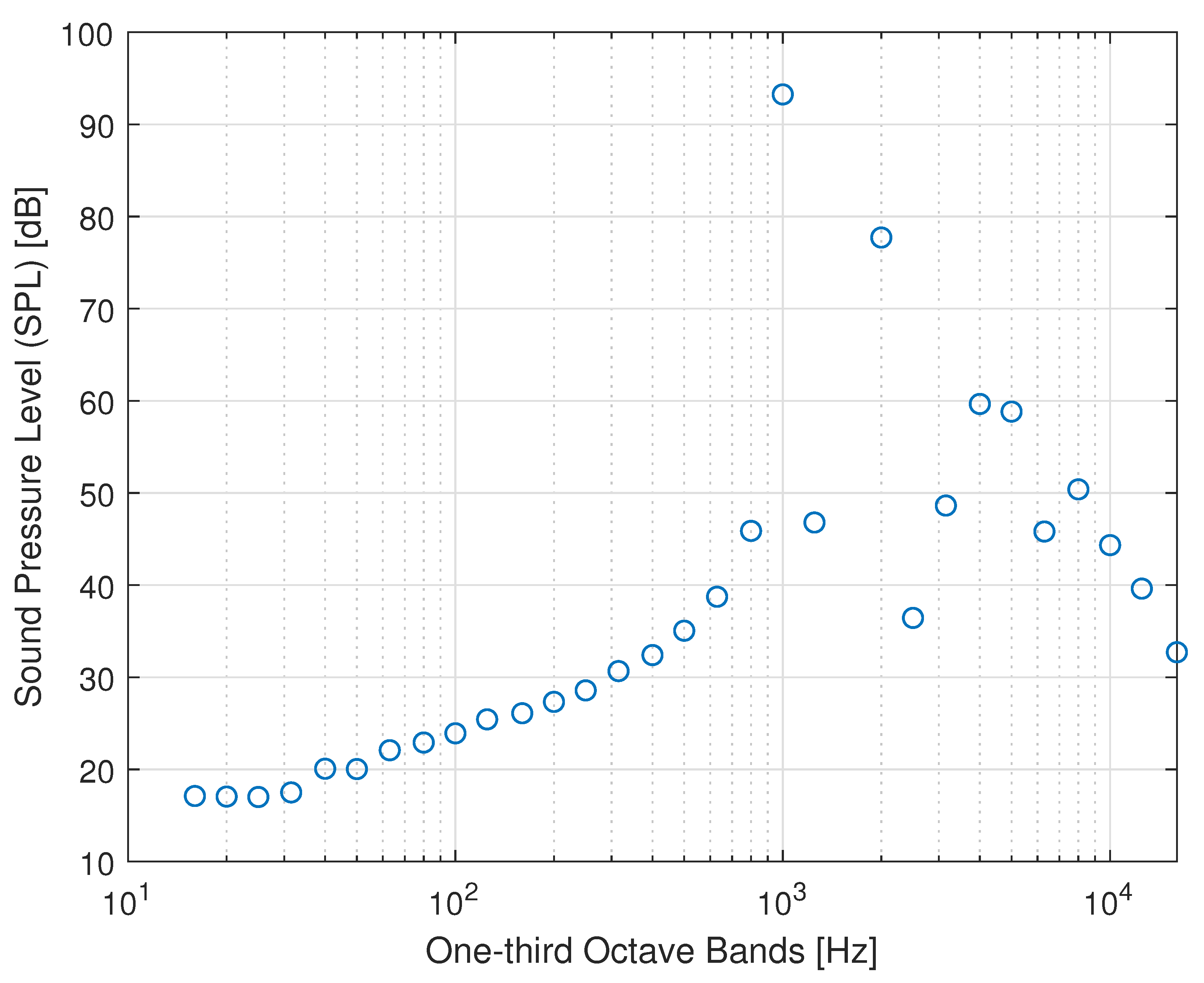 Aerospace 09 00043 g016 Aerospace 09 00043 g016