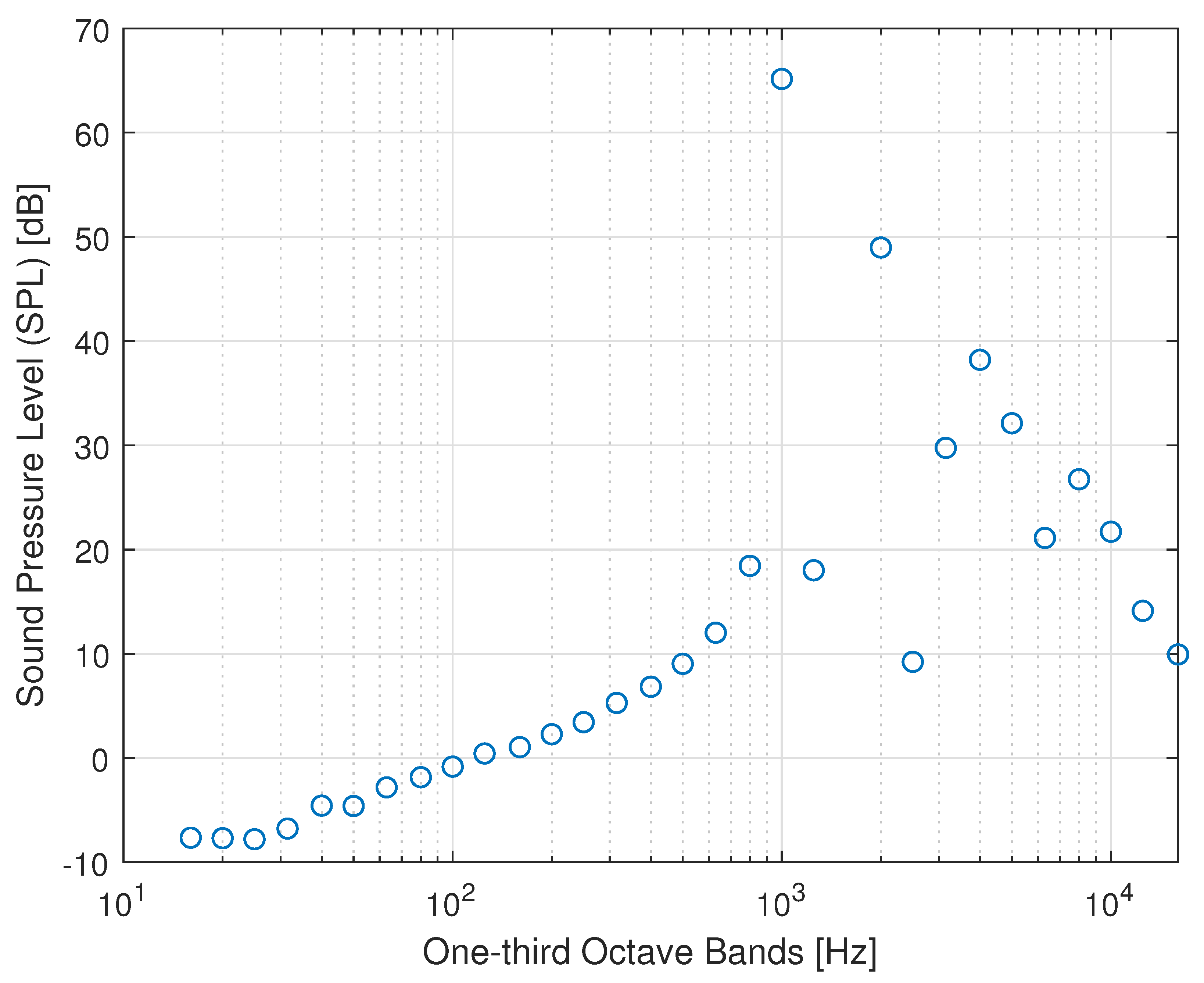 Aerospace 09 00043 g017 Aerospace 09 00043 g017