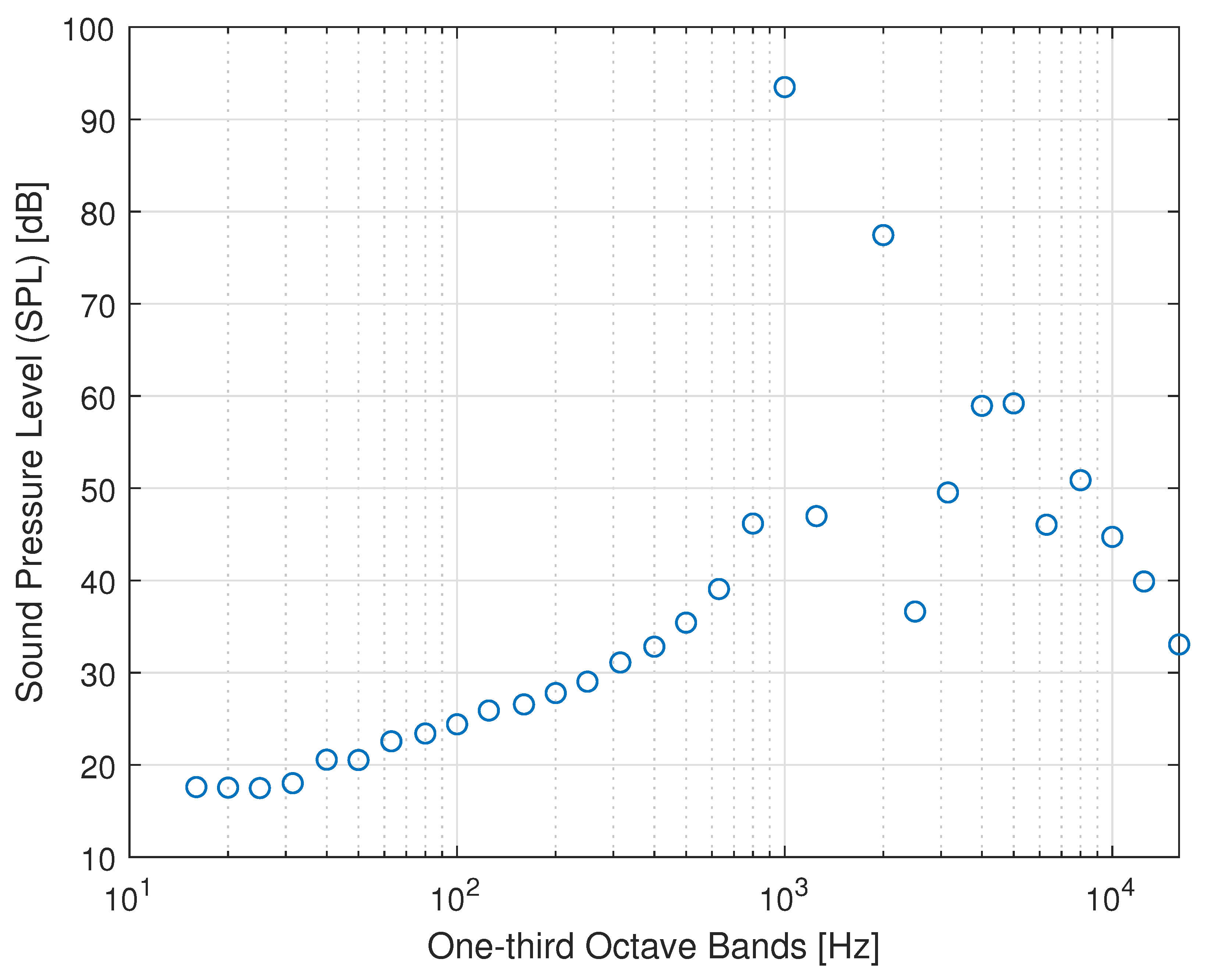 Aerospace 09 00043 g018 Aerospace 09 00043 g018