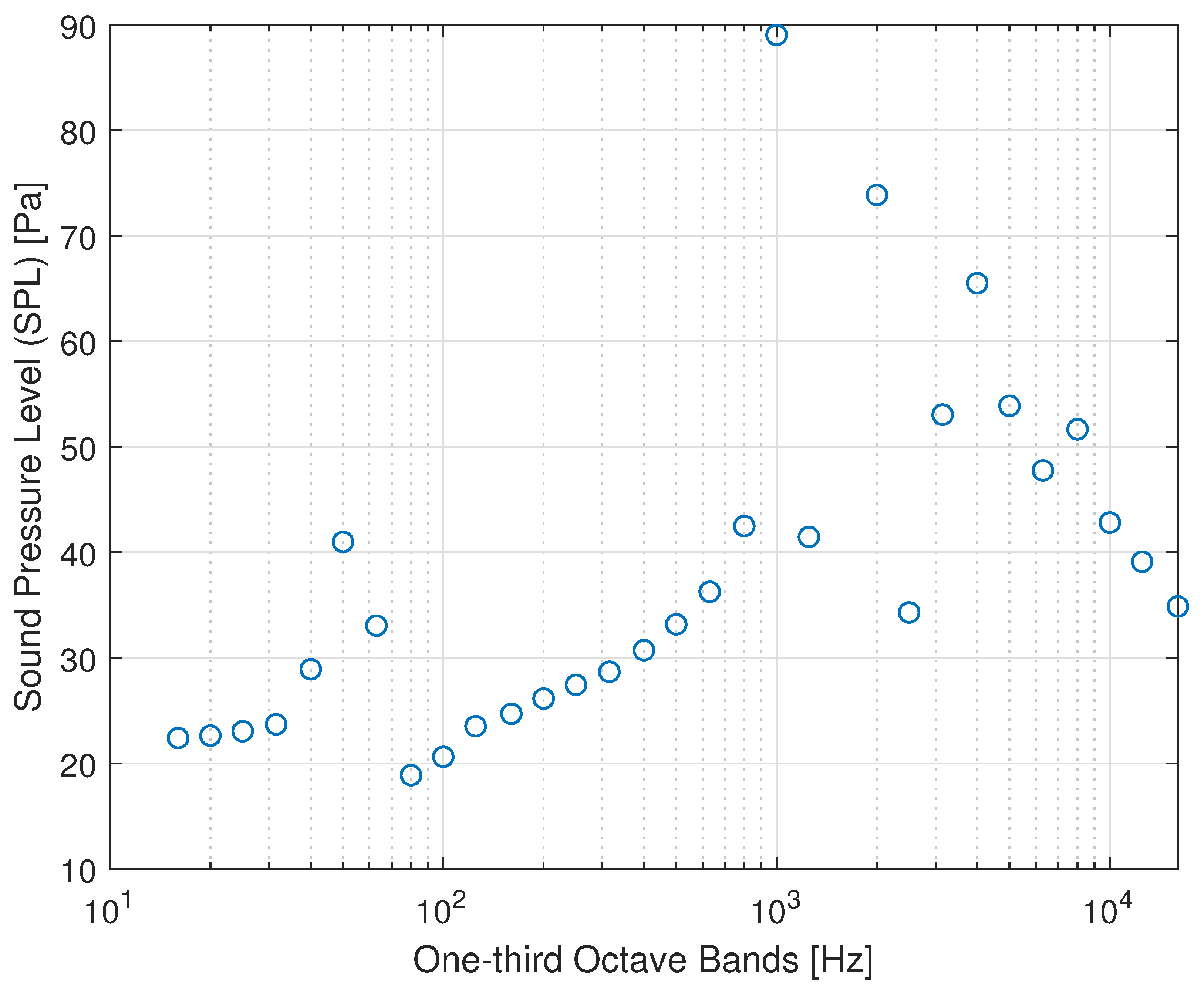 Aerospace 09 00043 g020 Aerospace 09 00043 g020