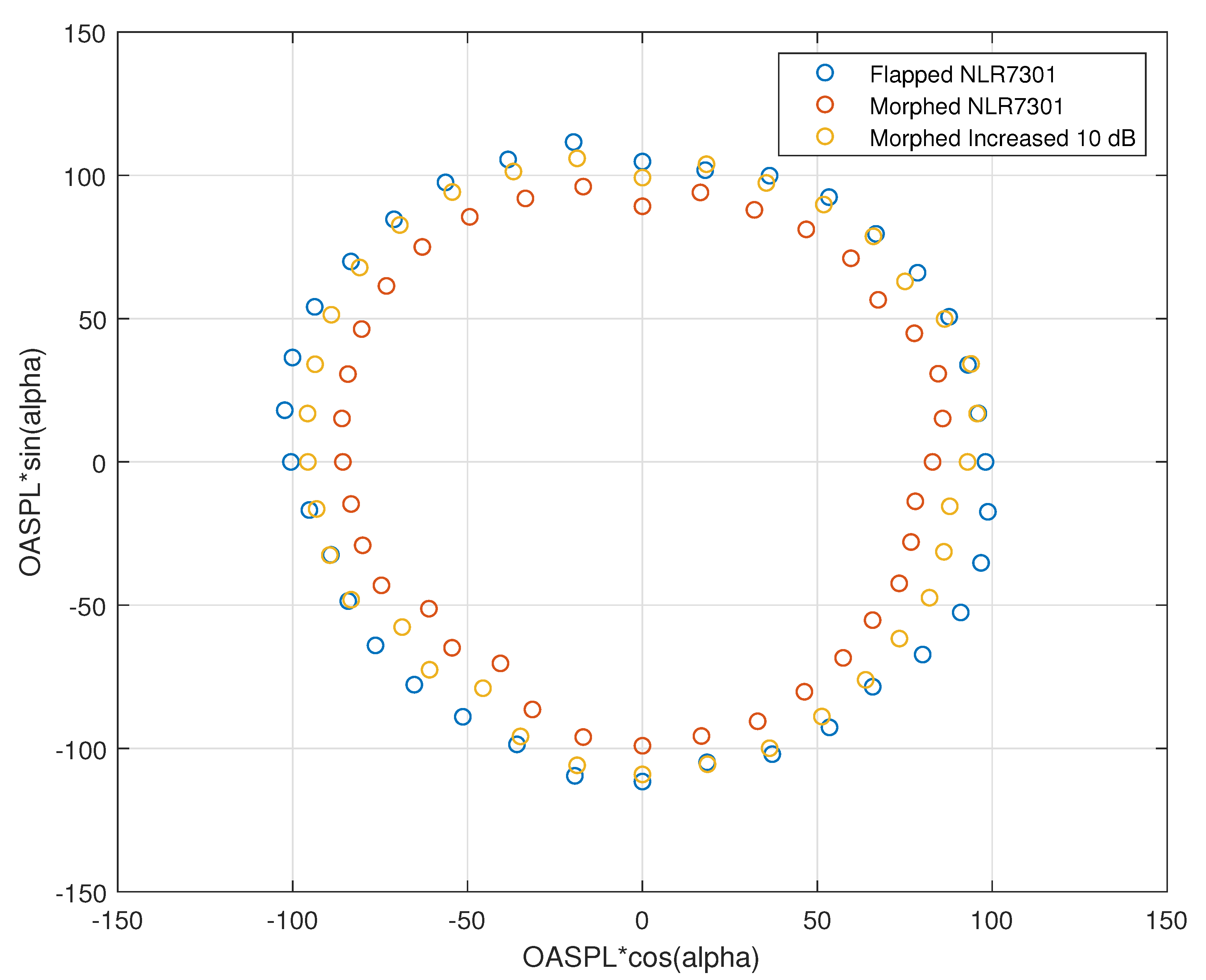 Aerospace 09 00043 g021 Aerospace 09 00043 g021