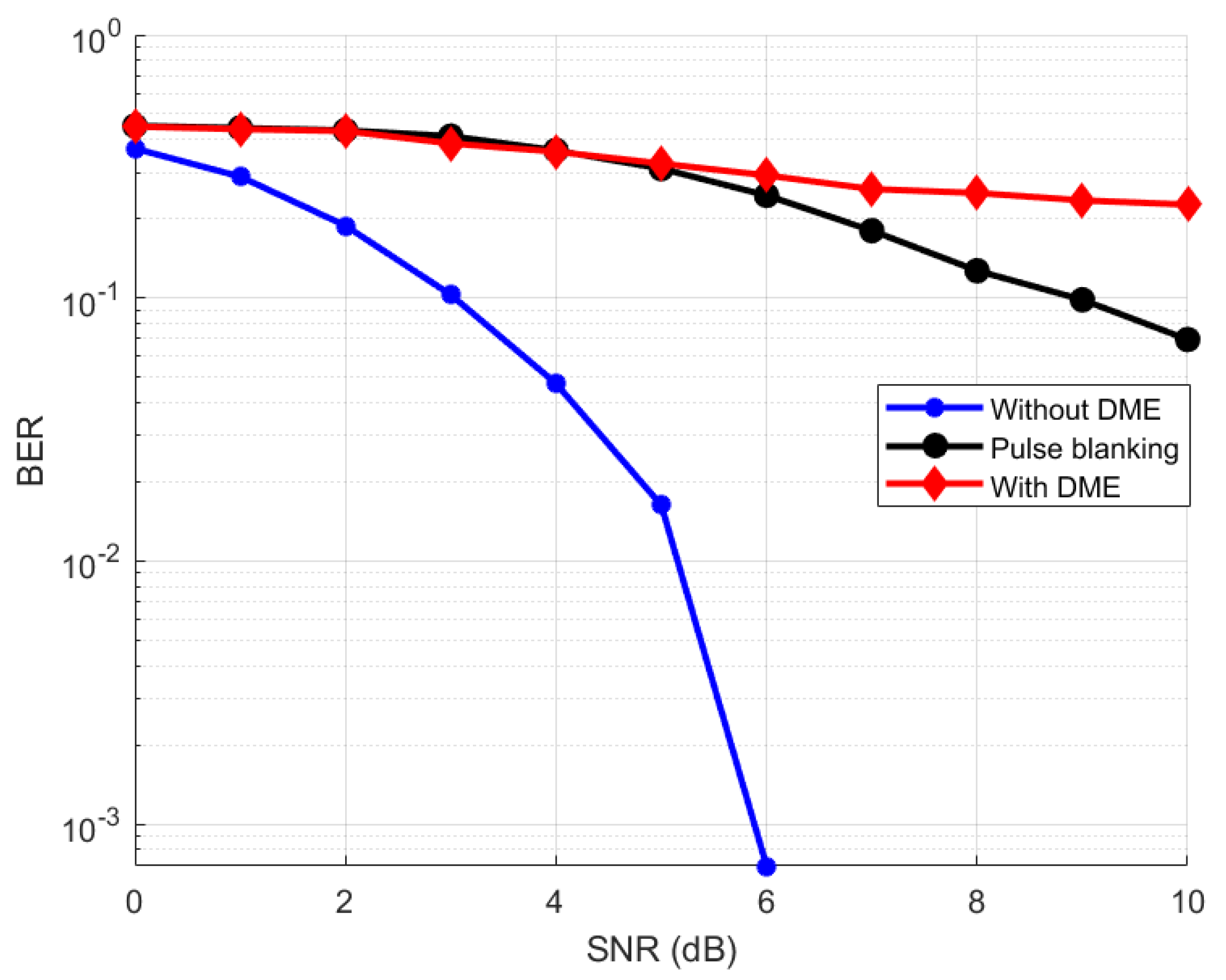 Aerospace 09 00045 g007 550