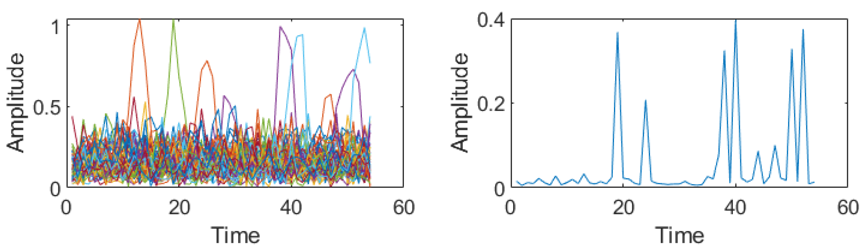 Aerospace 09 00045 g008 550
